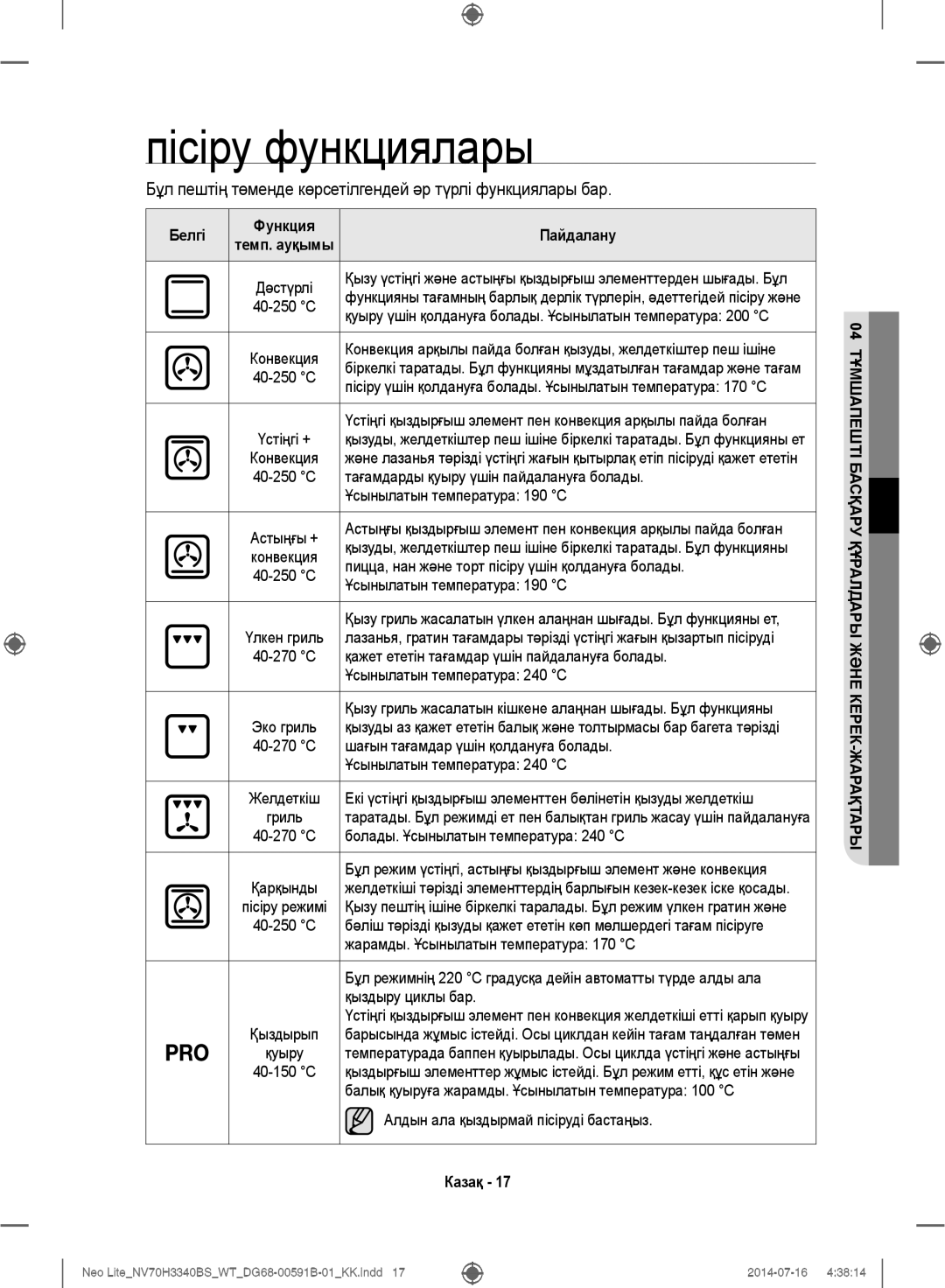 Samsung NV70H3340BS/WT manual Пісіру функциялары, Белгі Функция Пайдалану 