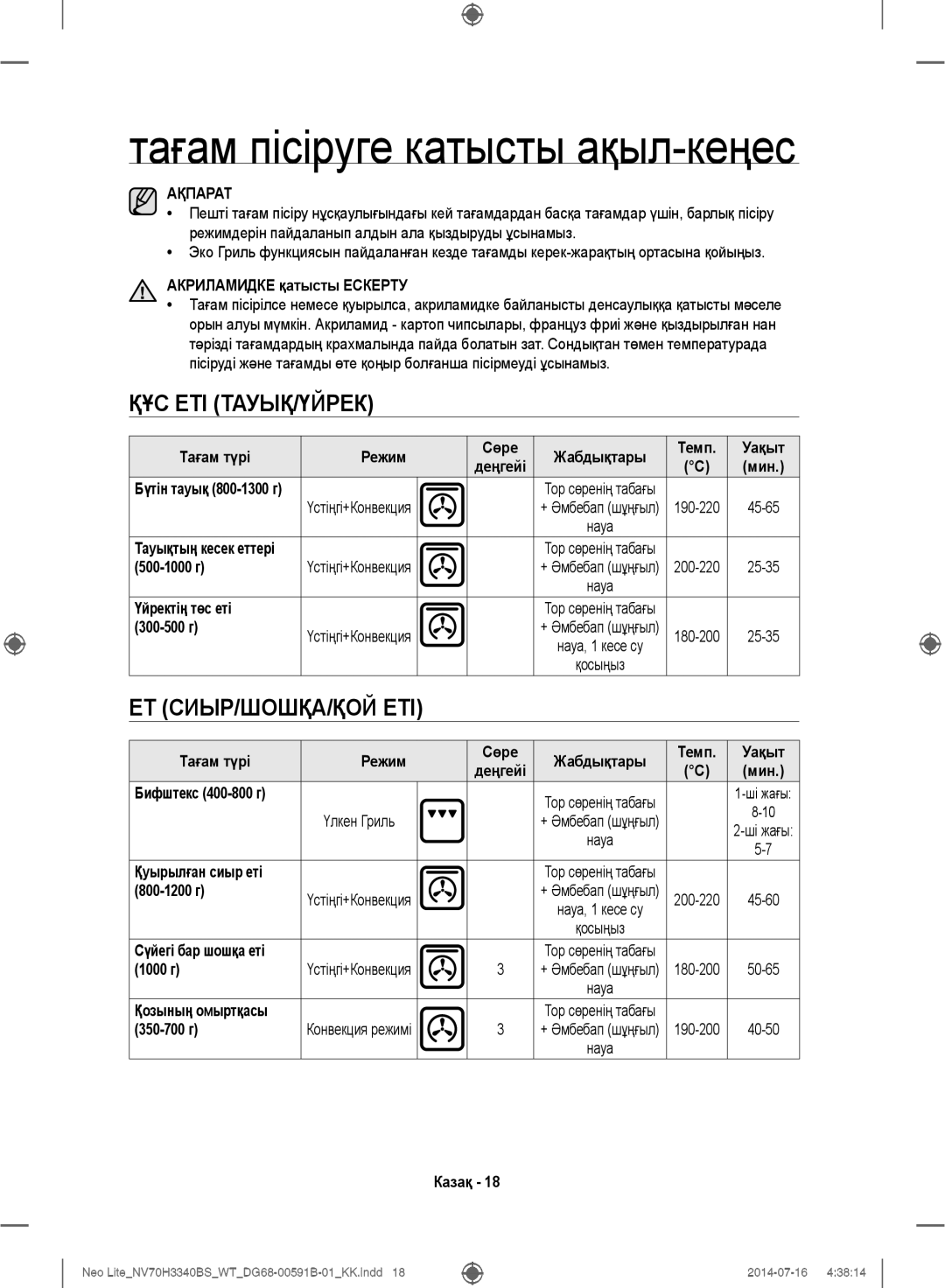 Samsung NV70H3340BS/WT manual Тағам пісіруге катысты ақыл-кеңес, Құс Еті Тауық/Үйрек, Ет Сиыр/Шошқа/Қой Еті, Ақпарат 