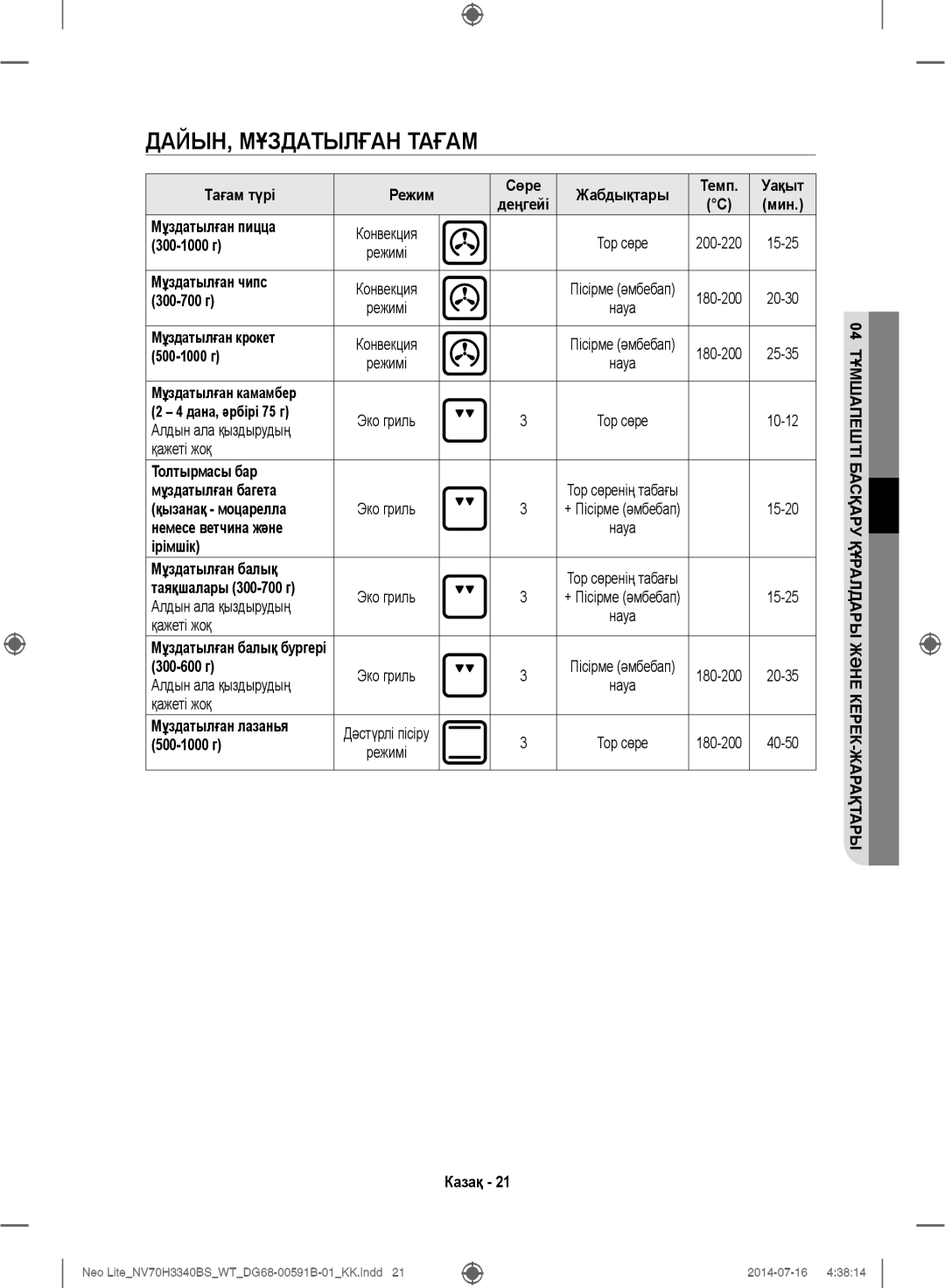 Samsung NV70H3340BS/WT manual ДАЙЫН, Мұздатылған Тағам 