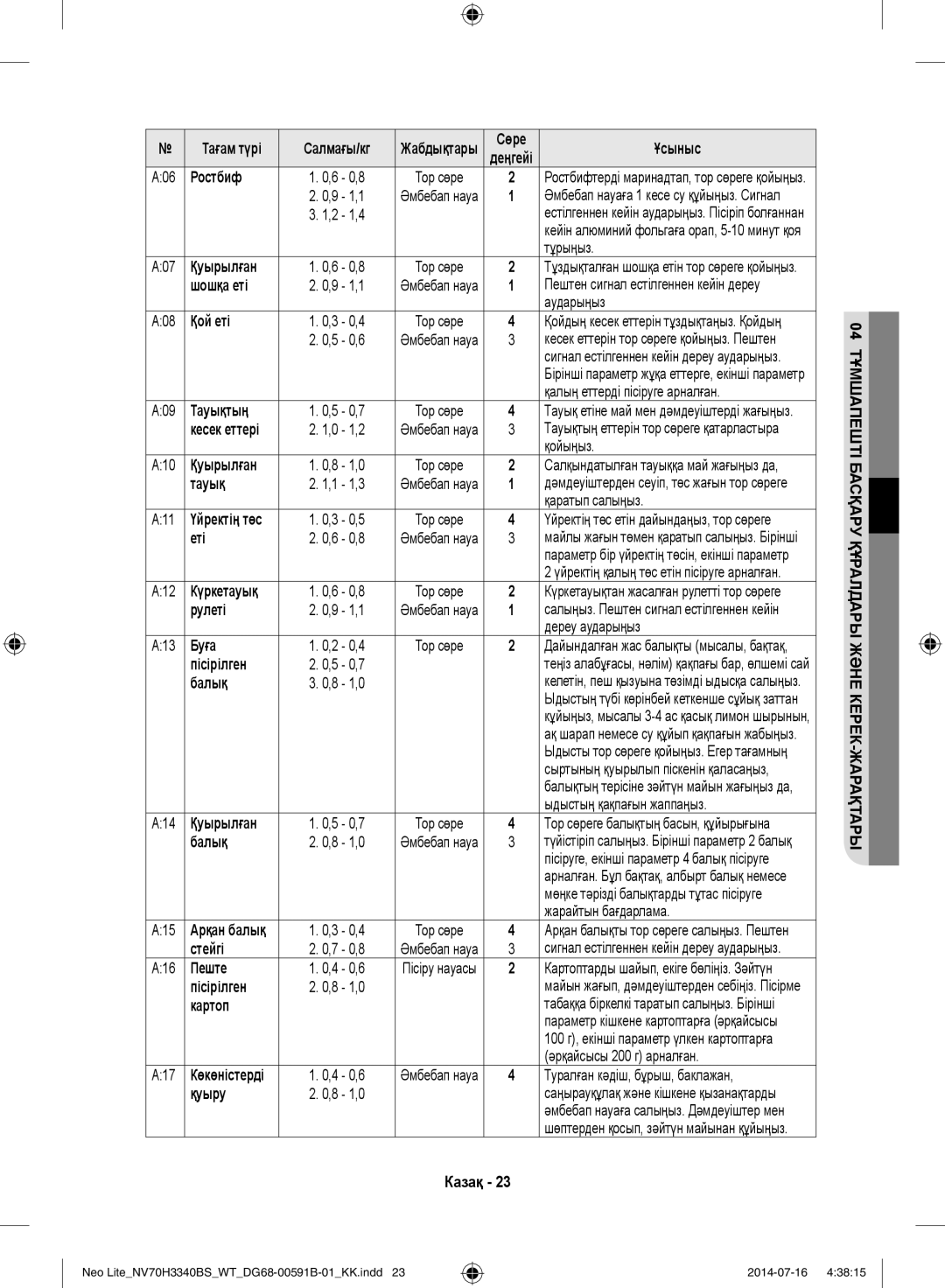 Samsung NV70H3340BS/WT manual 08АВТОМАТТЫ Түрде Пісіру 