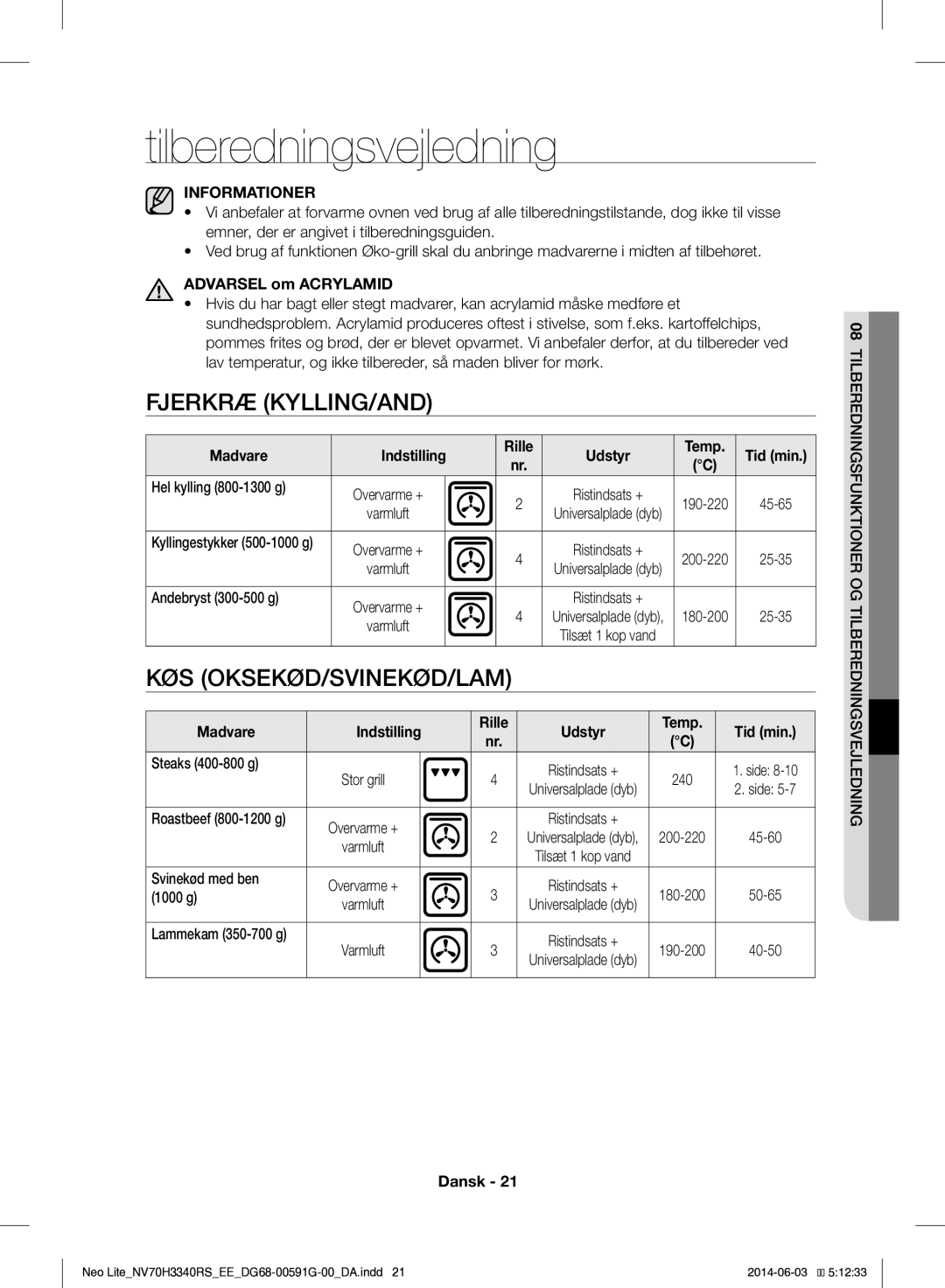 Samsung NV70H3340RS/EE manual Tilberedningsvejledning, Fjerkræ KYLLING/AND, Køs Oksekød/Svinekød/Lam 