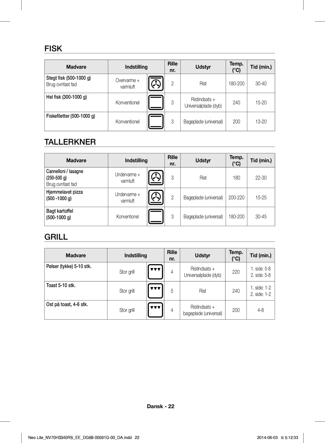 Samsung NV70H3340RS/EE manual Tallerkner, Indstilling Rille Udstyr Temp 