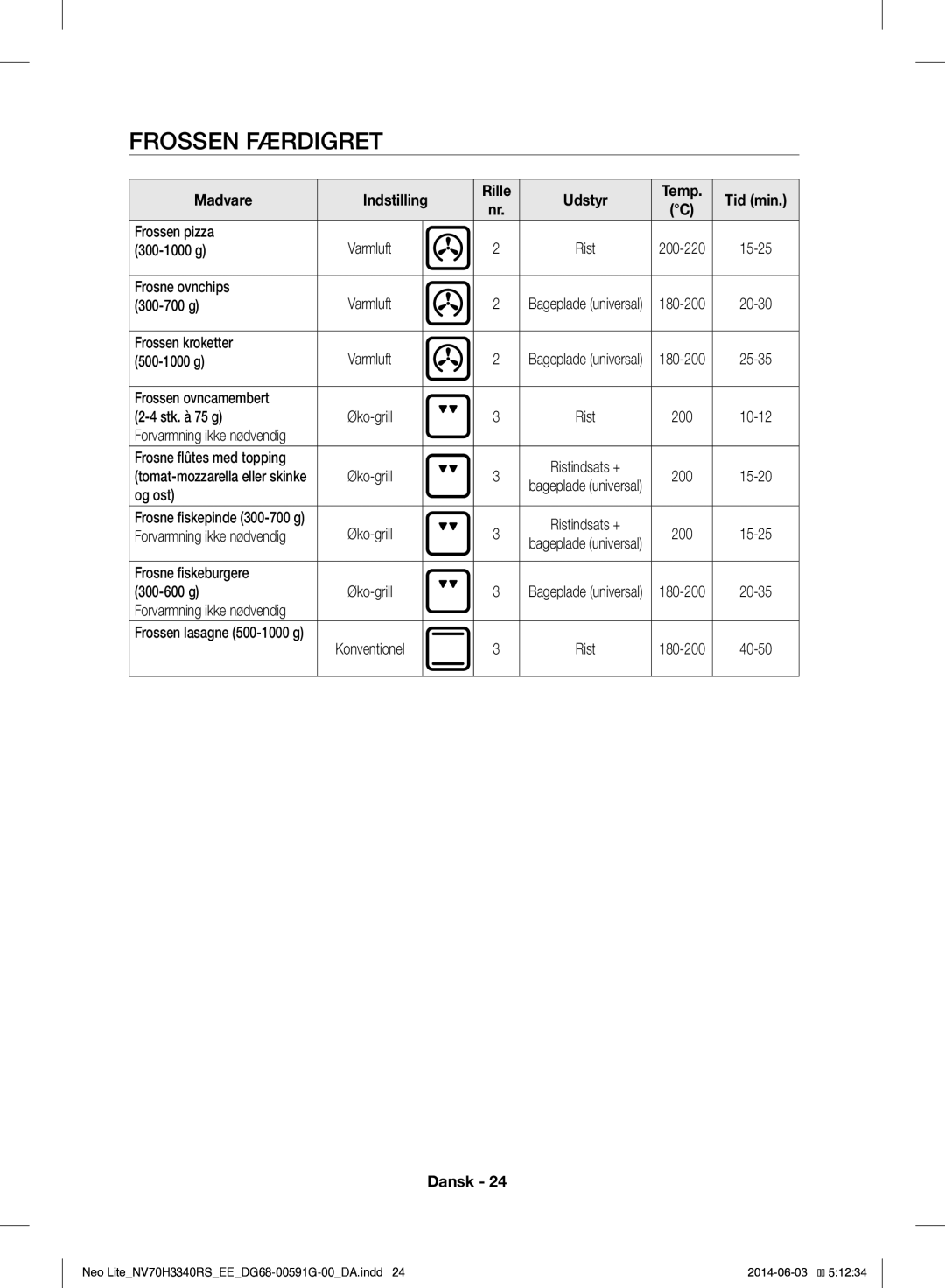 Samsung NV70H3340RS/EE manual Frossen Færdigret, Madvare Indstilling Rille Udstyr 