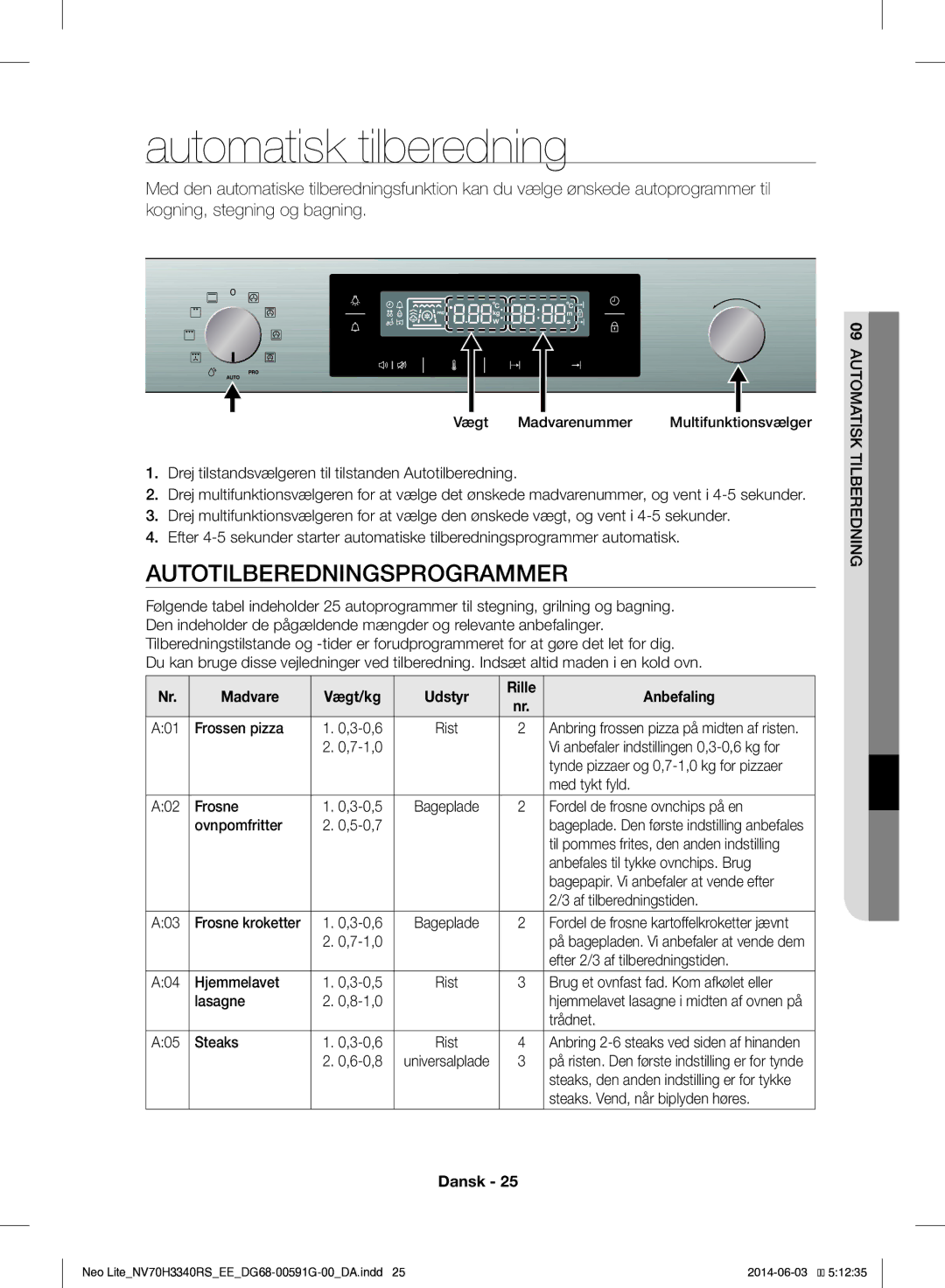 Samsung NV70H3340RS/EE manual Autotilberedningsprogrammer, Madvare Vægt/kg Udstyr Rille Anbefaling 