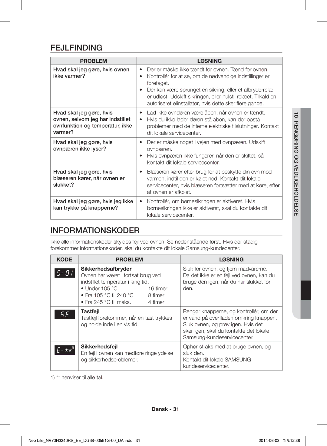 Samsung NV70H3340RS/EE manual Fejlfinding, Sikkerhedsafbryder, Tastfejl, Sikkerhedsfejl 