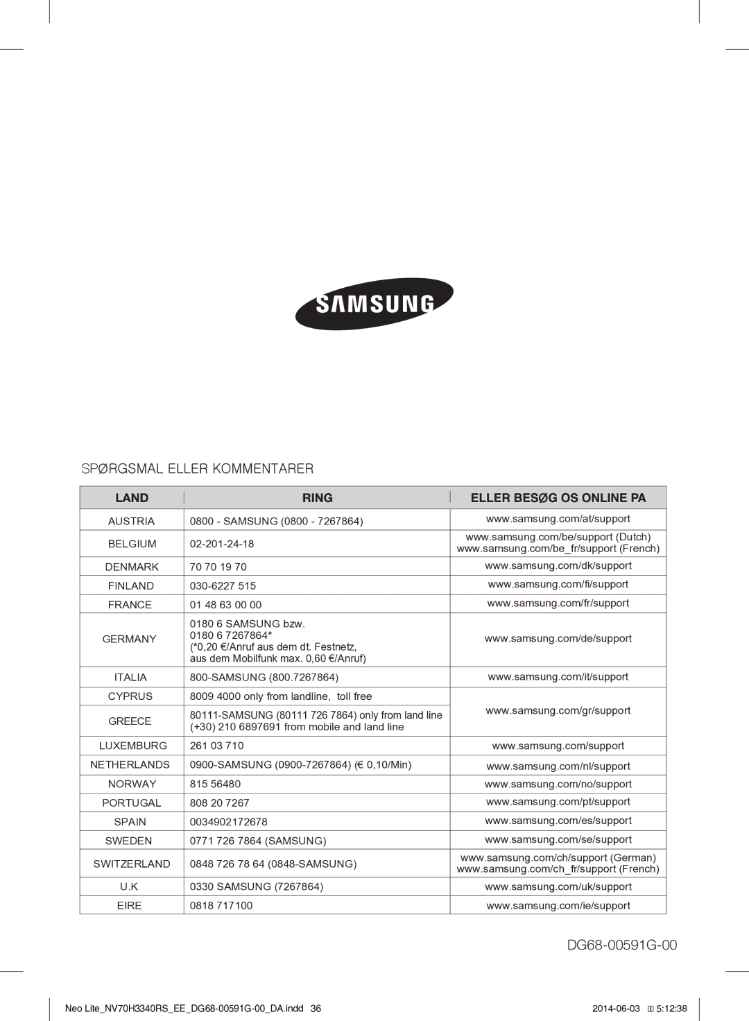 Samsung NV70H3340RS/EE manual Sweden 