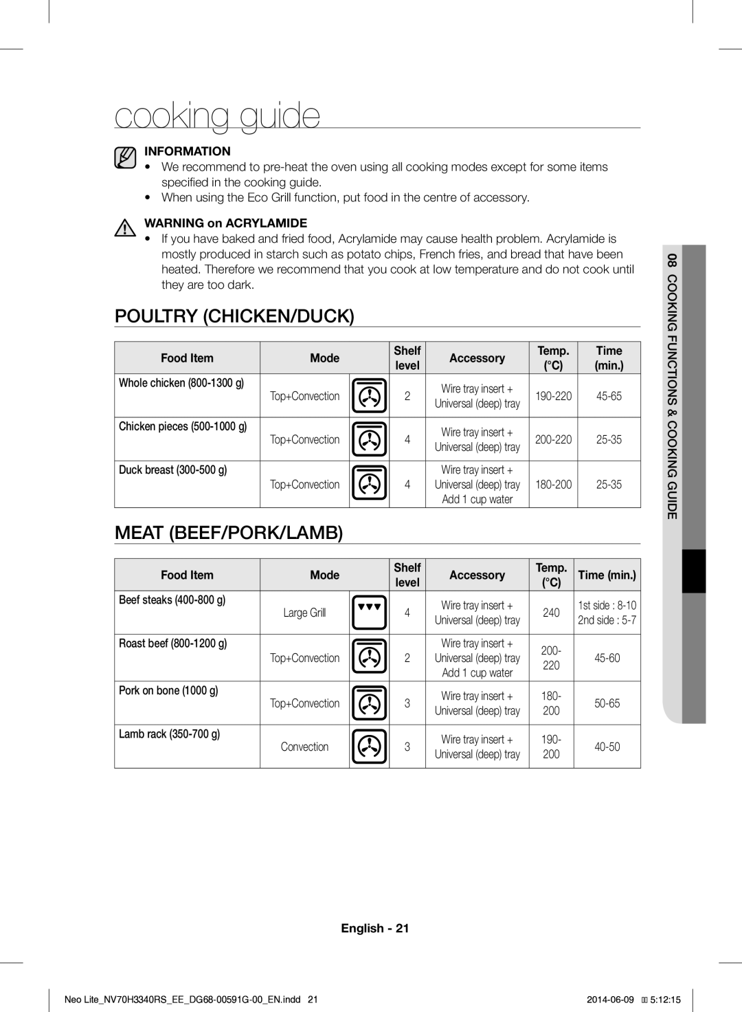 Samsung NV70H3340RS/EE manual Cooking guide, Poultry CHICKEN/DUCK, Meat BEEF/PORK/LAMB 