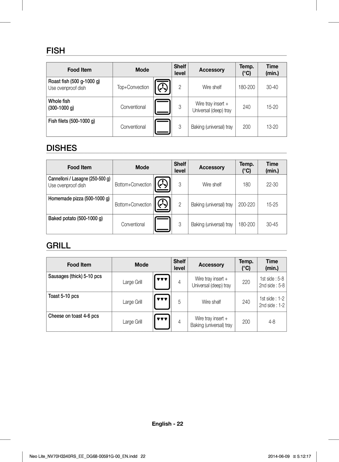 Samsung NV70H3340RS/EE manual Fish, Dishes 