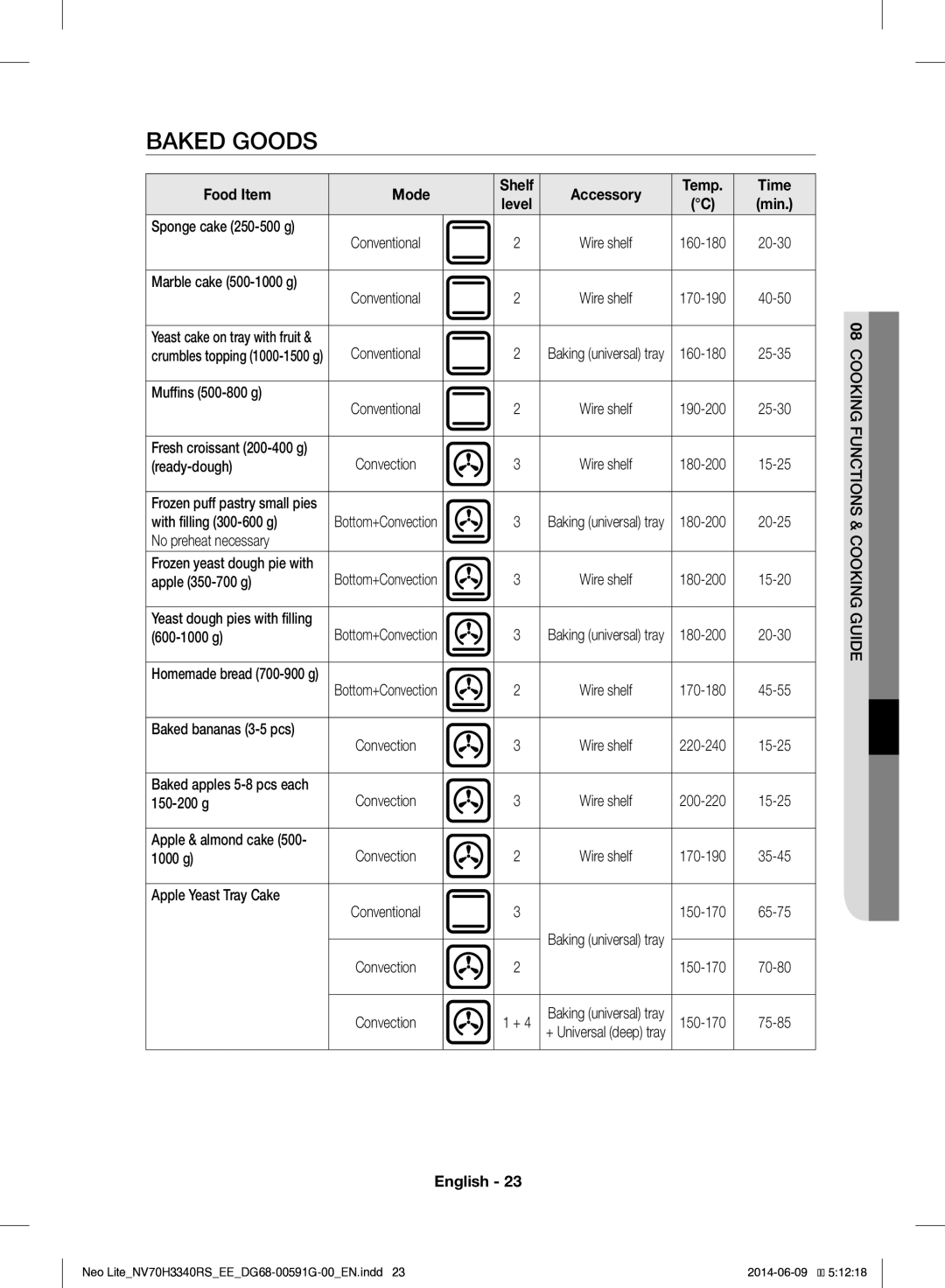 Samsung NV70H3340RS/EE manual Baked Goods, Food Item Mode Shelf Accessory Temp Time Level 