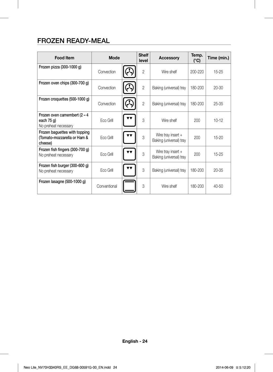 Samsung NV70H3340RS/EE manual Frozen READY-MEAL, Food Item Mode Shelf Accessory, Each 75 g No preheat necessary, Cheese 