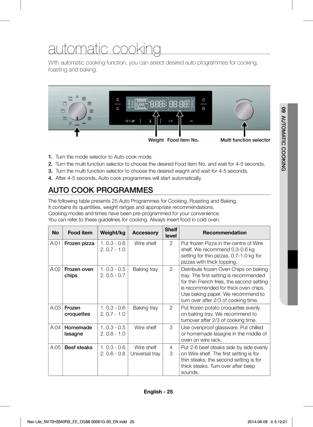 Samsung NV70H3340RS/EE manual Automatic cooking, Auto Cook Programmes, Food item Weight/kg Accessory Shelf Recommendation 