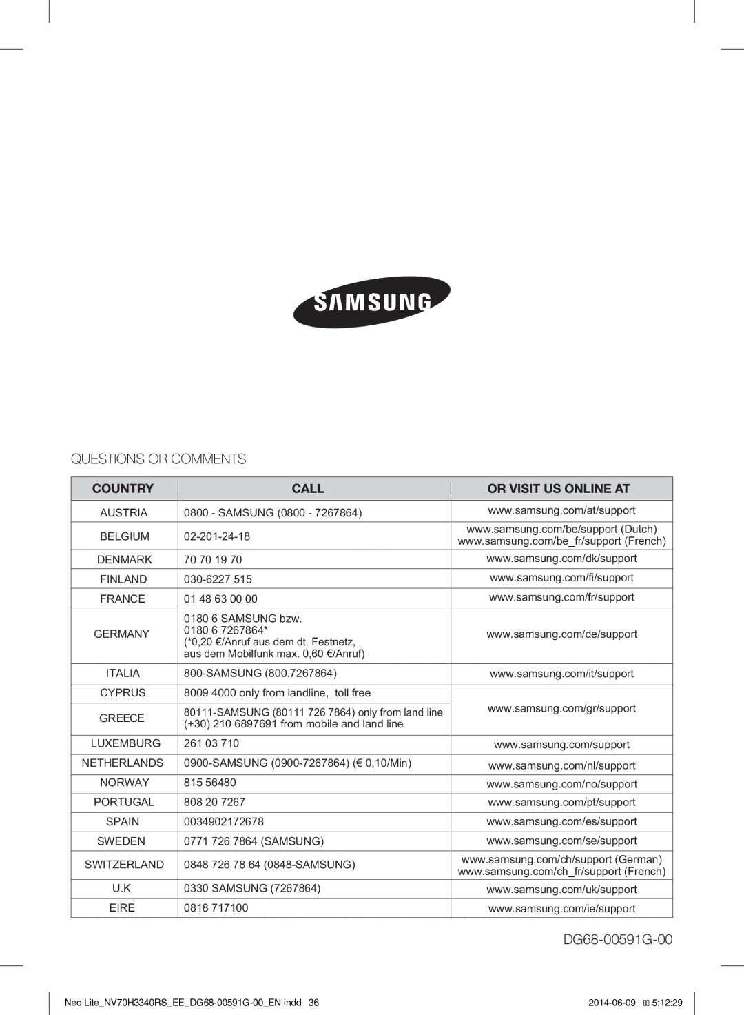 Samsung NV70H3340RS/EE manual DG68-00591G-00, Austria 