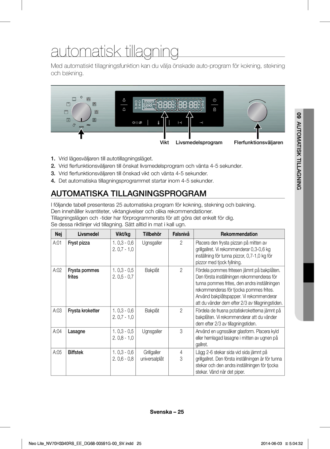 Samsung NV70H3340RS/EE manual Automatisk tillagning, Automatiska Tillagningsprogram, Nej Livsmedel Vikt/kg Tillbehör 