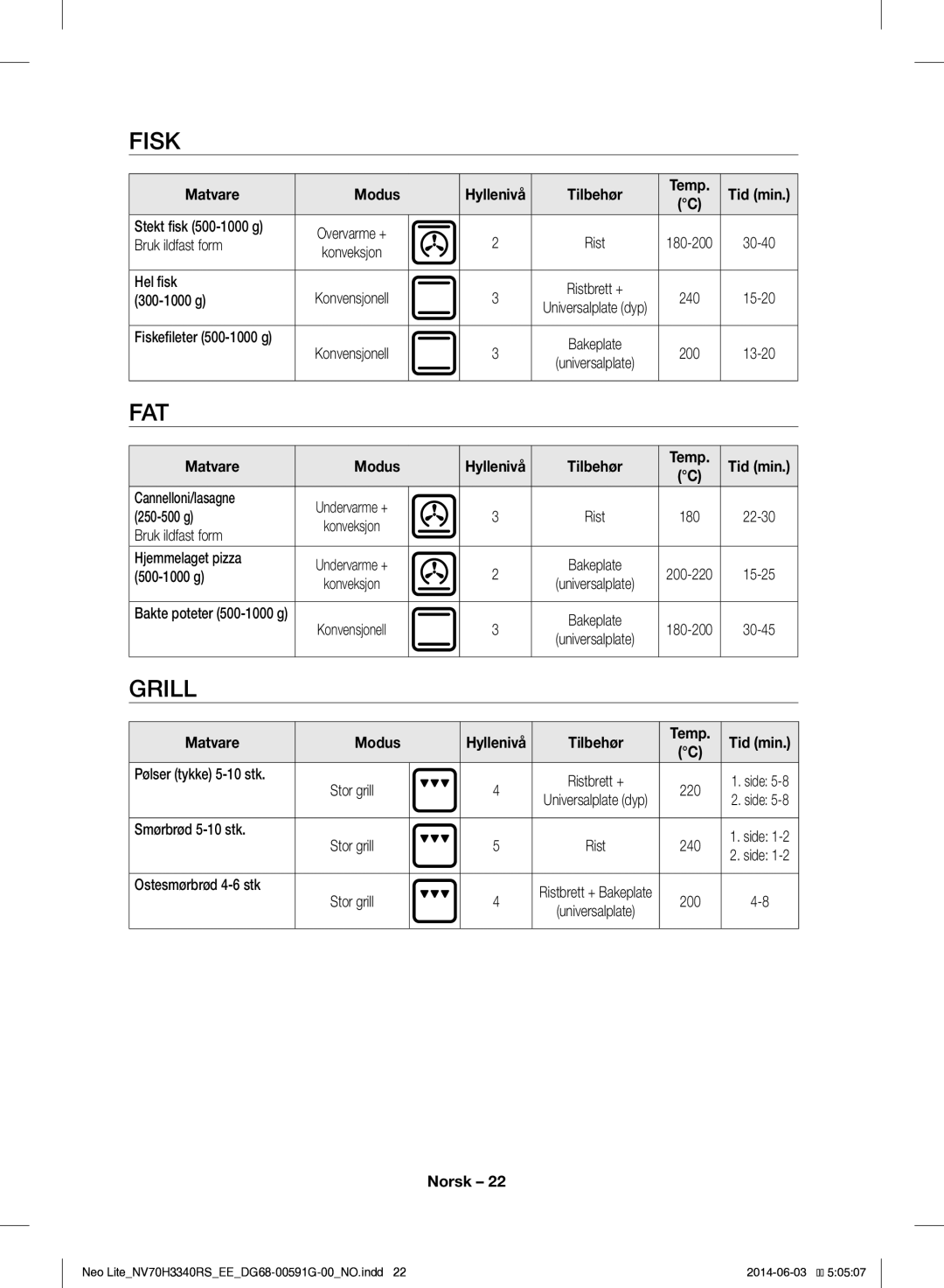 Samsung NV70H3340RS/EE manual Fat 