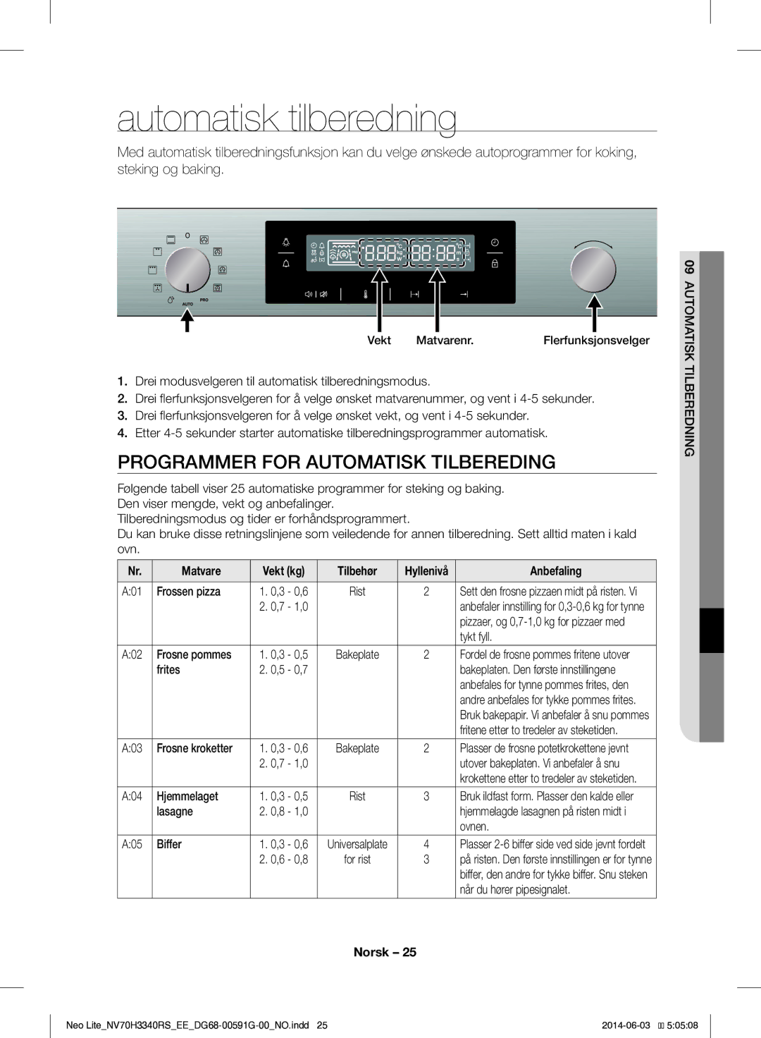 Samsung NV70H3340RS/EE manual Automatisk tilberedning, Programmer for Automatisk Tilbereding, Anbefaling 