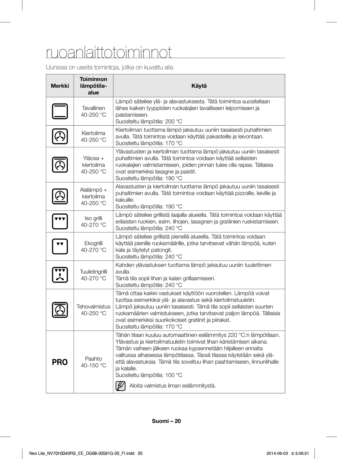 Samsung NV70H3340RS/EE manual Ruoanlaittotoiminnot, Toiminnon Merkki, Käytä 