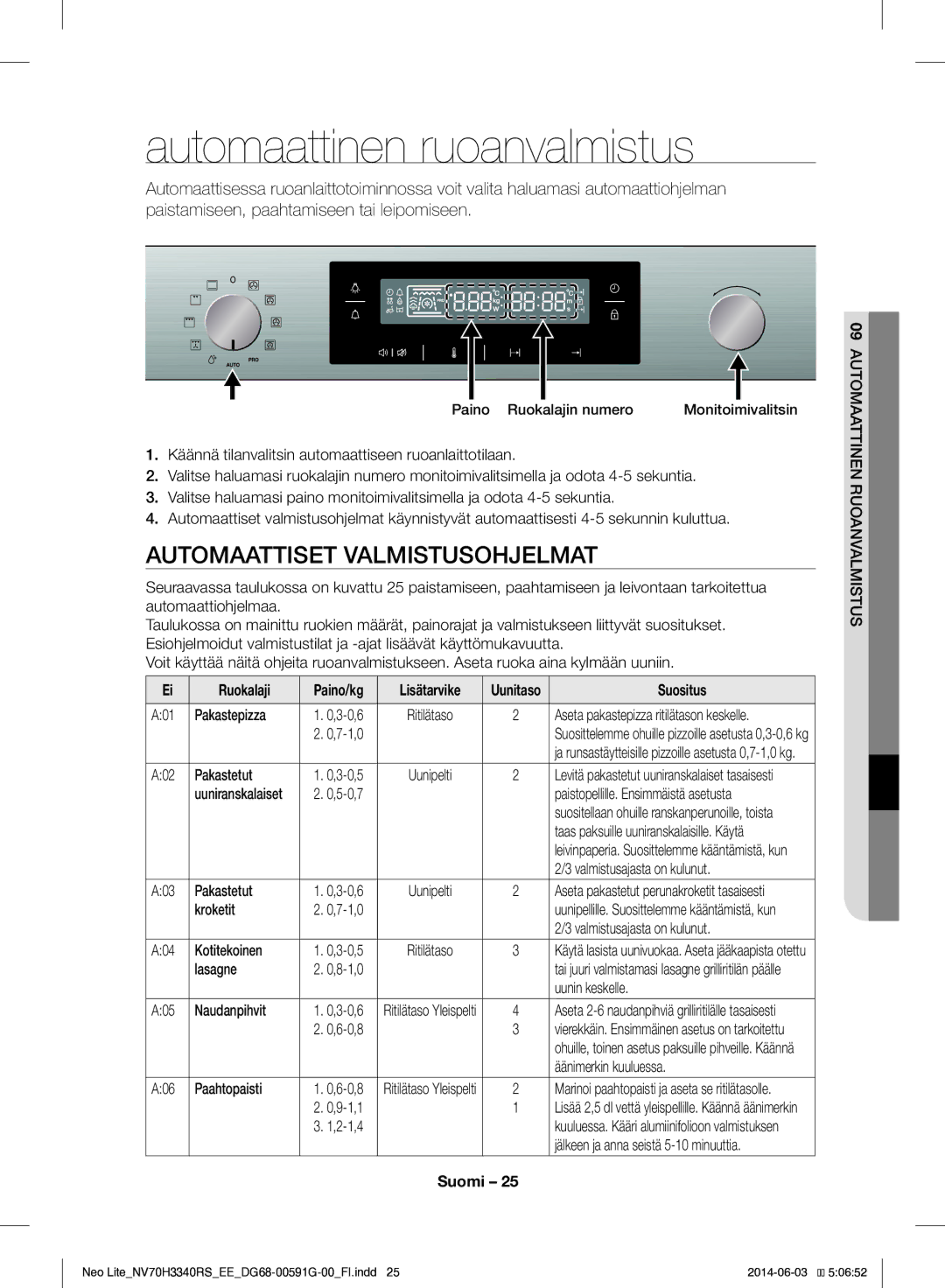 Samsung NV70H3340RS/EE manual Automaattinen ruoanvalmistus, Automaattiset Valmistusohjelmat, Ruokalaji, Suositus 