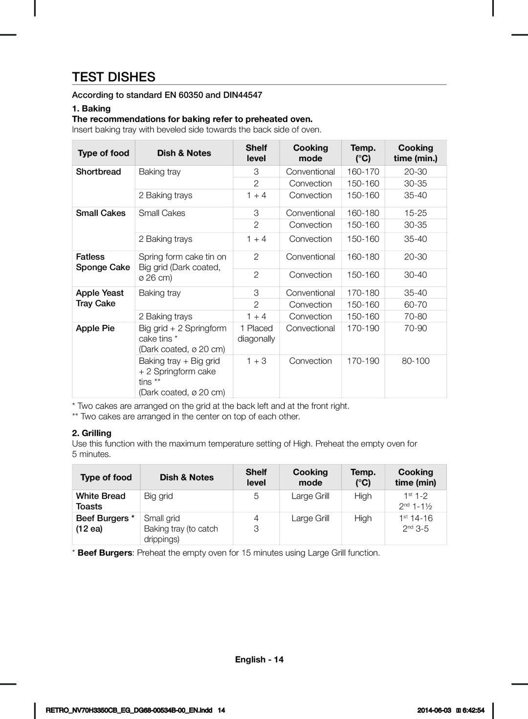 Samsung NV70H3350CB/EG Test Dishes, Baking Recommendations for baking refer to preheated oven, Type of food Dish & Notes 