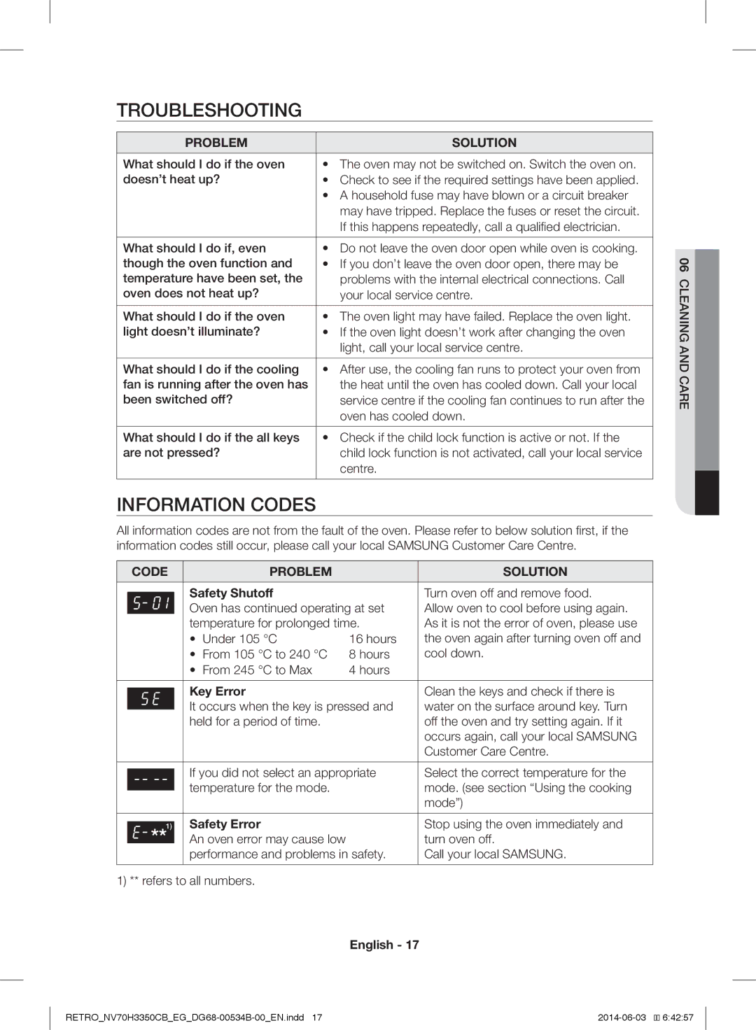 Samsung NV70H3350CB/EG manual Troubleshooting, Information Codes, Safety Shutoff, Key Error, Safety Error 