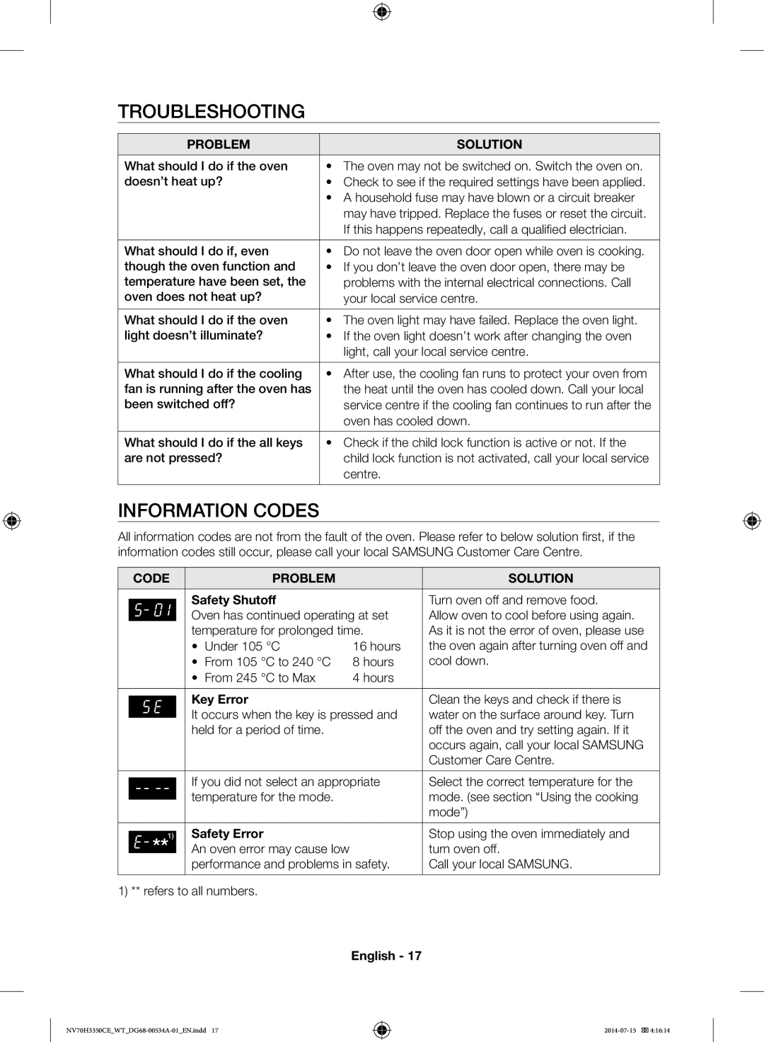 Samsung NV70H3350CB/WT, NV70H3350CE/WT manual Troubleshooting, Information Codes, Safety Shutoff, Key Error, Safety Error 