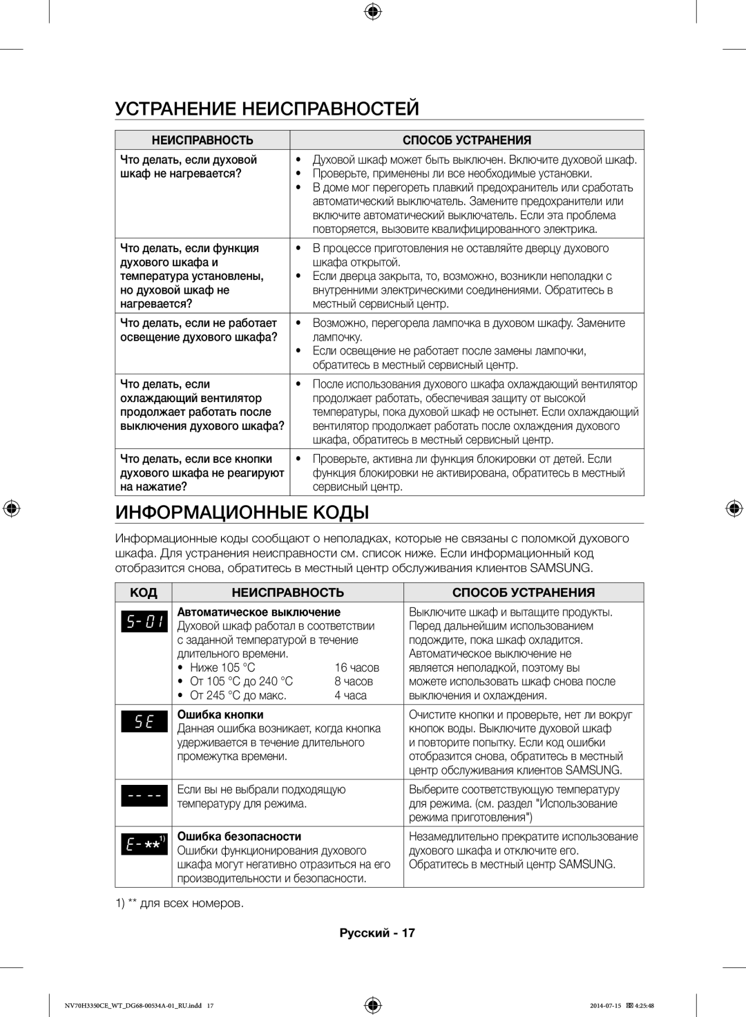 Samsung NV70H3350CB/WT manual Устранение Неисправностей, Информационные Коды, Автоматическое выключение, Ошибка кнопки 