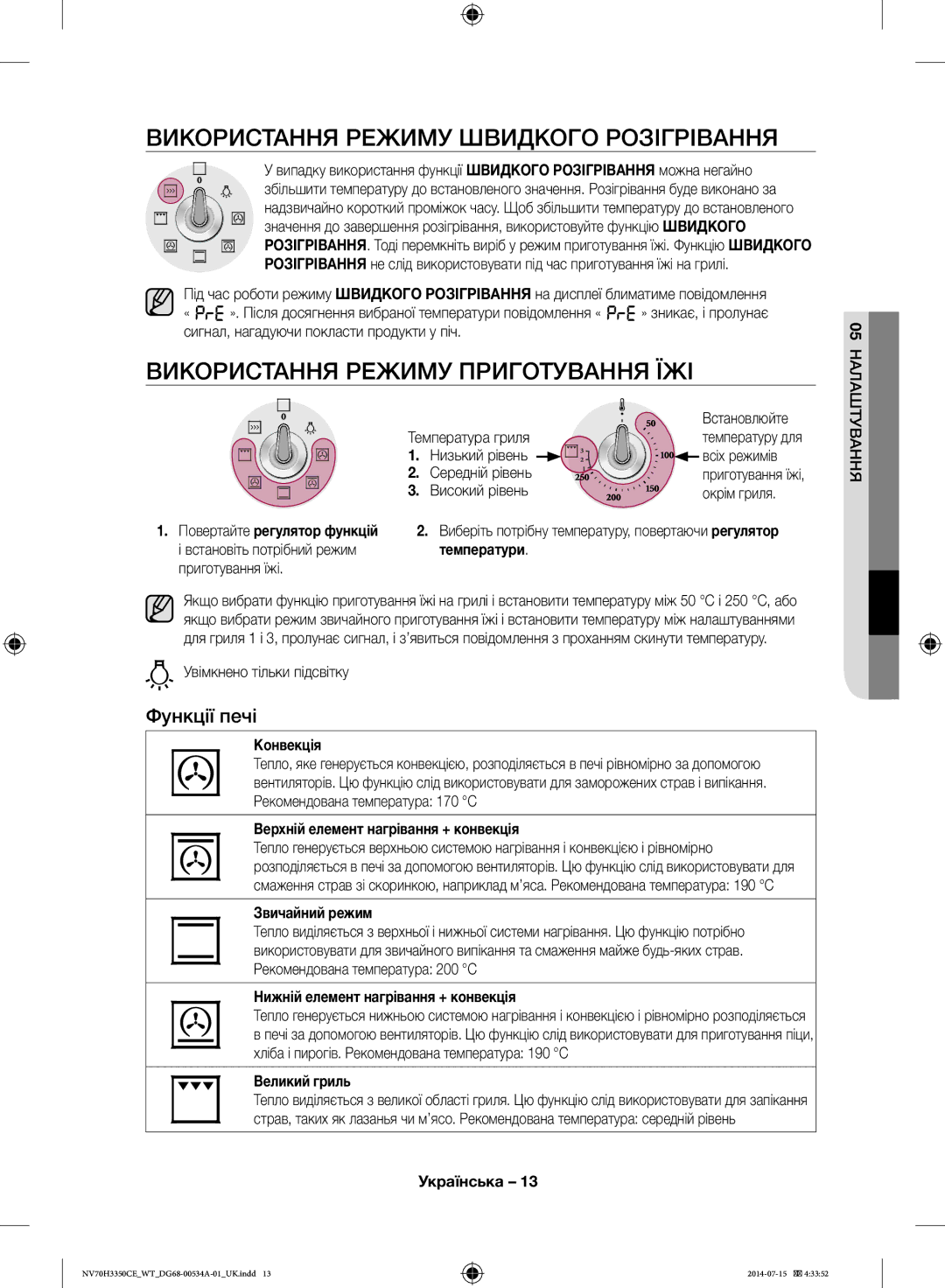 Samsung NV70H3350CB/WT manual Використання Режиму Швидкого Розігрівання, Використання Режиму Приготування ЇЖІ, Функції печі 