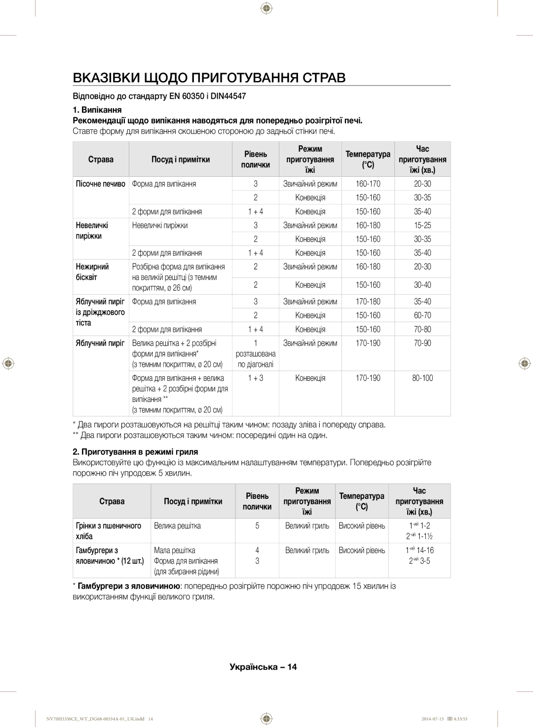 Samsung NV70H3350CE/WT, NV70H3350CB/WT manual Вказівки Щодо Приготування Страв 