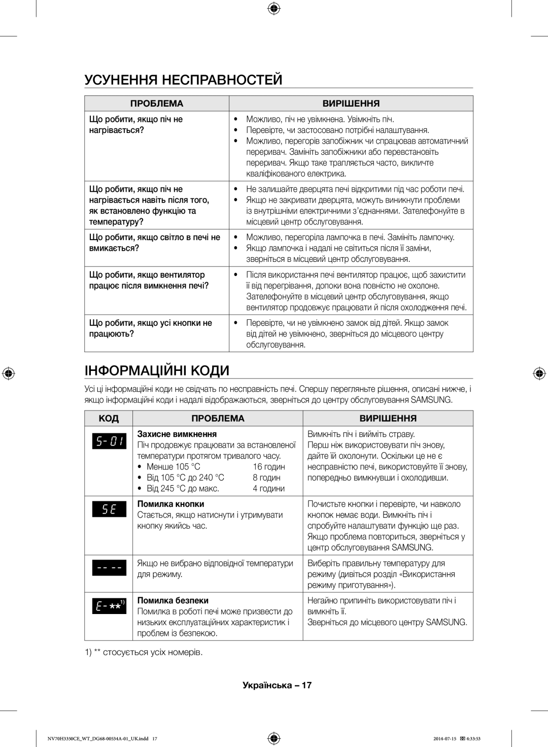 Samsung NV70H3350CB/WT manual Усунення Несправностей, Інформаційні Коди, Захисне вимкнення, Помилка кнопки, Помилка безпеки 