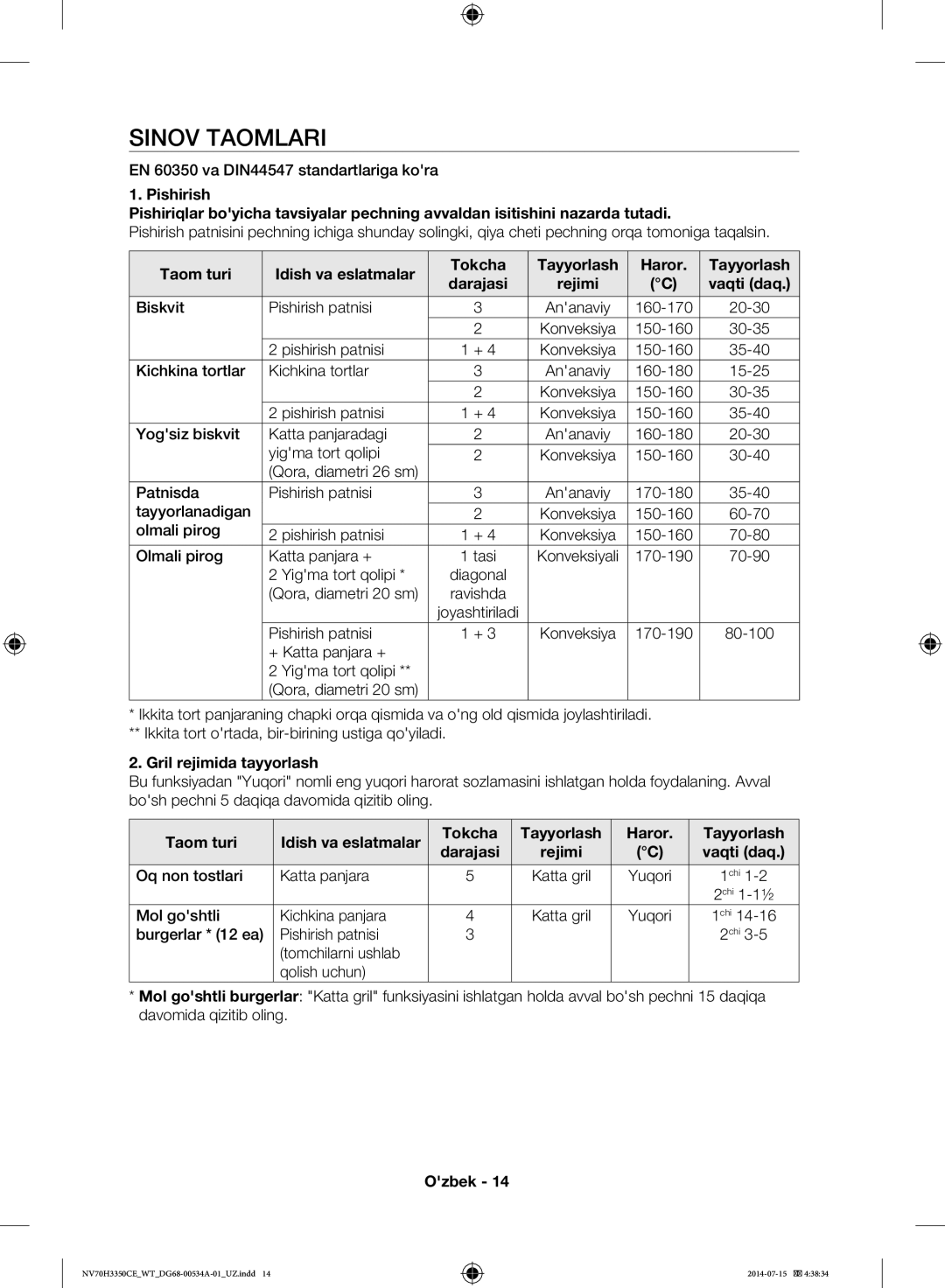 Samsung NV70H3350CE/WT, NV70H3350CB/WT manual Sinov Taomlari 