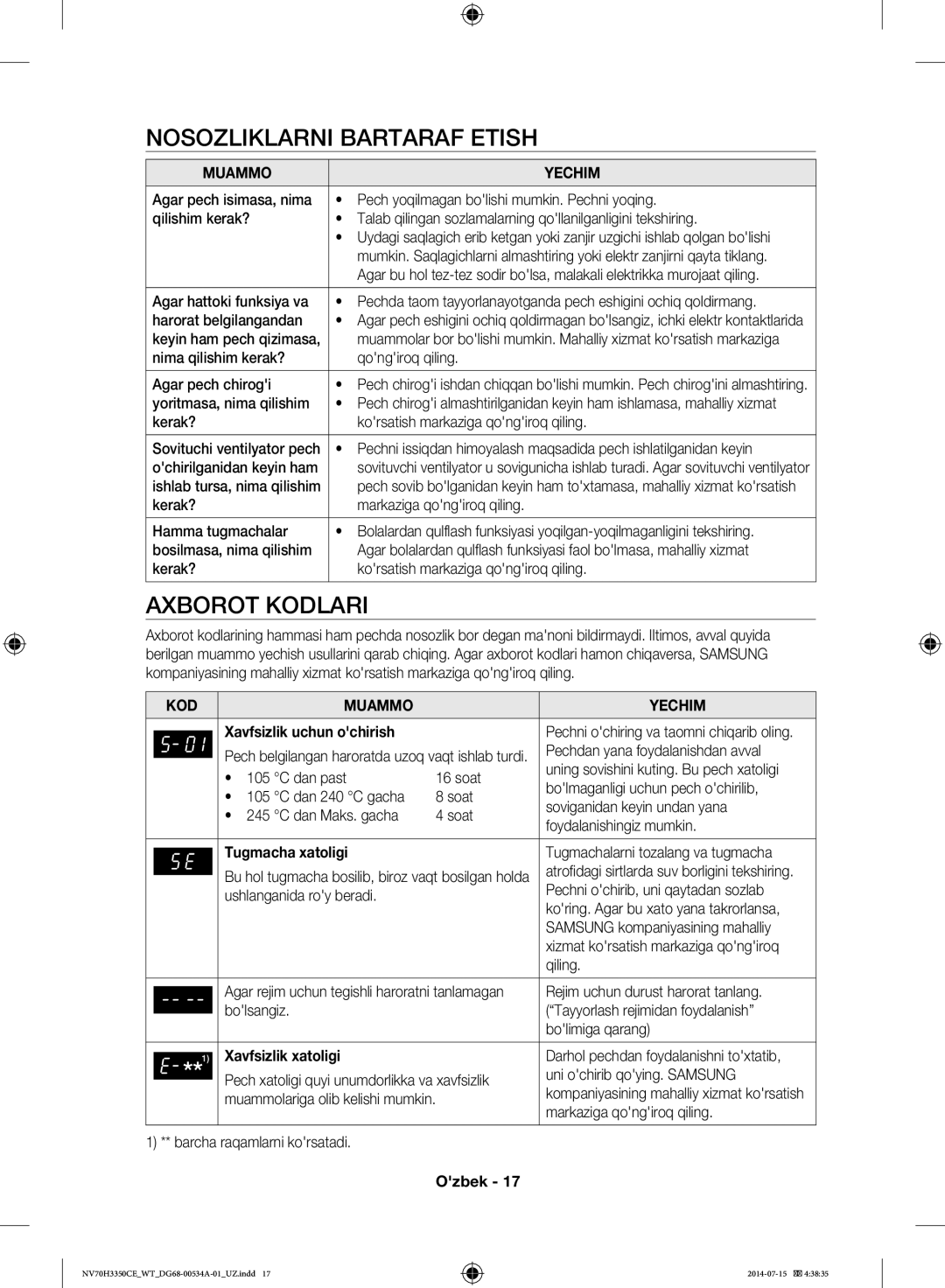 Samsung NV70H3350CB/WT manual Nosozliklarni Bartaraf Etish, Axborot Kodlari, Xavfsizlik uchun ochirish, Tugmacha xatoligi 