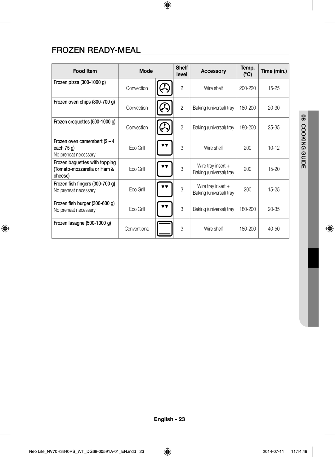 Samsung NV70H3350RS/WT manual Frozen READY-MEAL, Accessory Temp, Each 75 g No preheat necessary, Cheese 