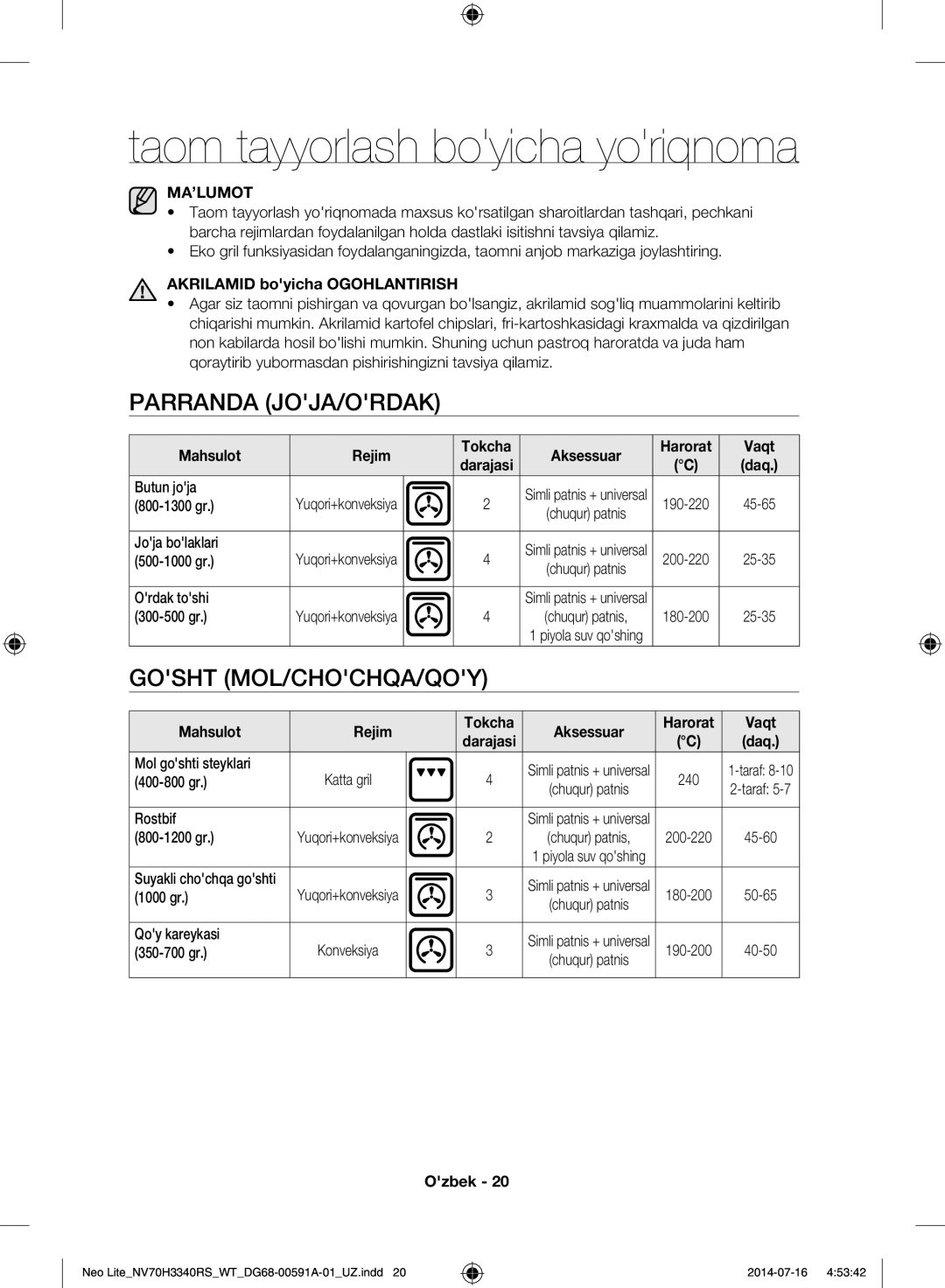 Samsung NV70H3350RS/WT manual Taom tayyorlash boyicha yoriqnoma, Parranda JOJA/ORDAK, Gosht MOL/CHOCHQA/QOY, Ma’Lumot 