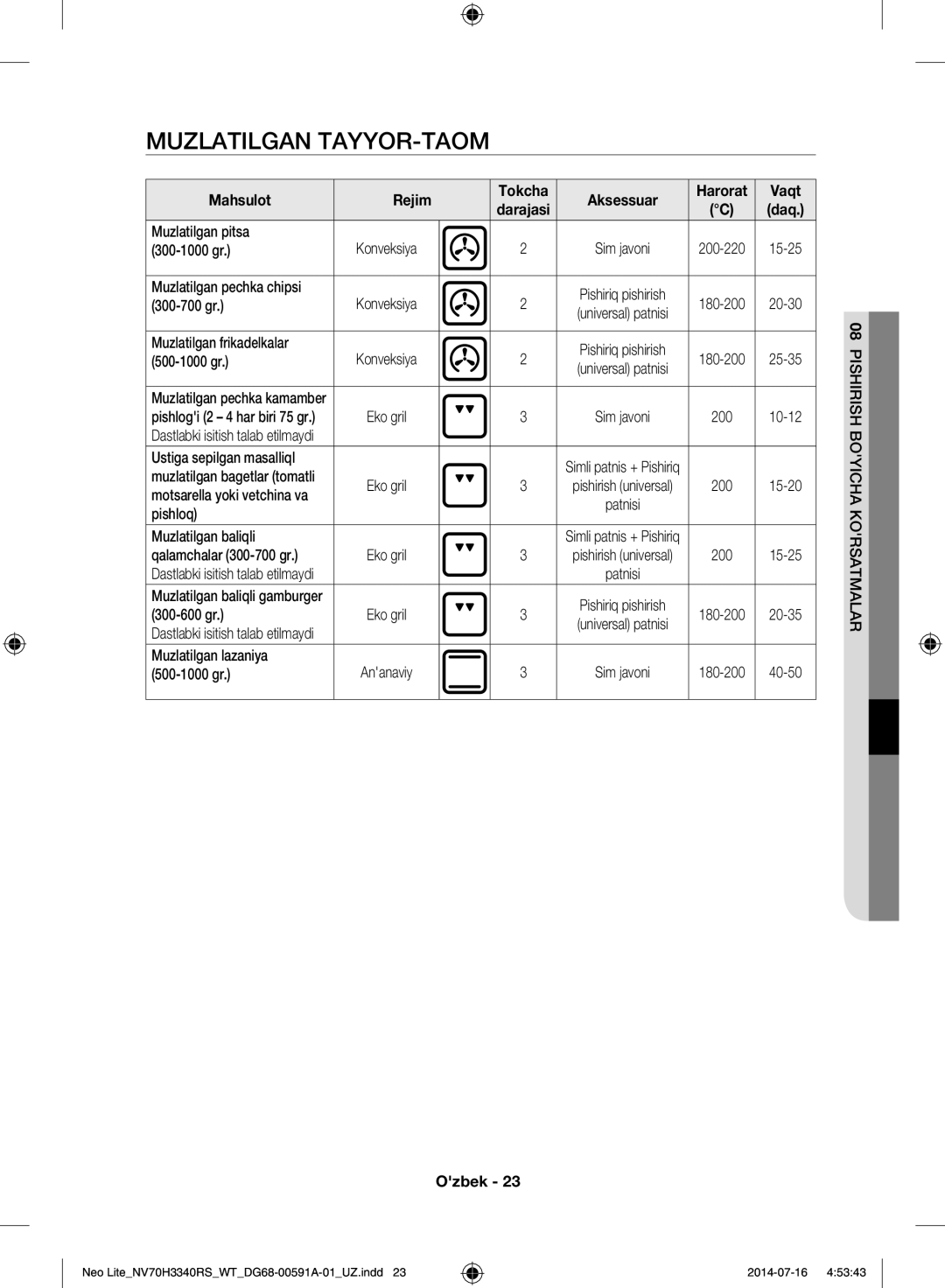 Samsung NV70H3350RS/WT manual Muzlatilgan TAYYOR-TAOM 