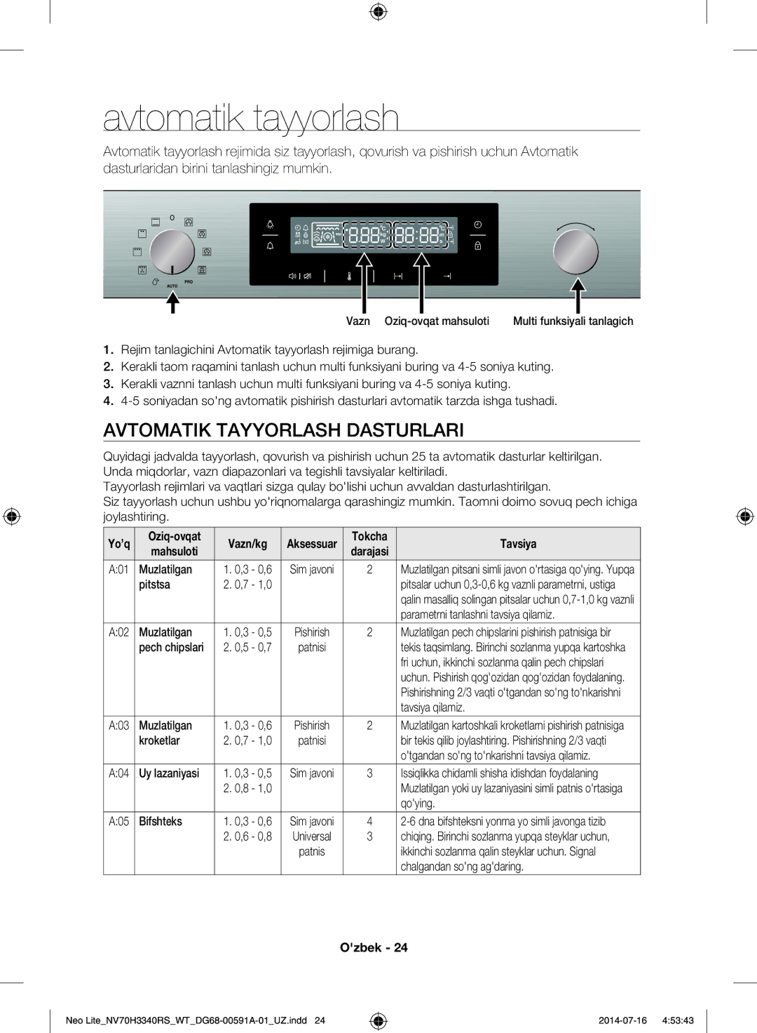 Samsung NV70H3350RS/WT manual Avtomatik tayyorlash, Avtomatik Tayyorlash Dasturlari, Vazn/kg, Tavsiya 