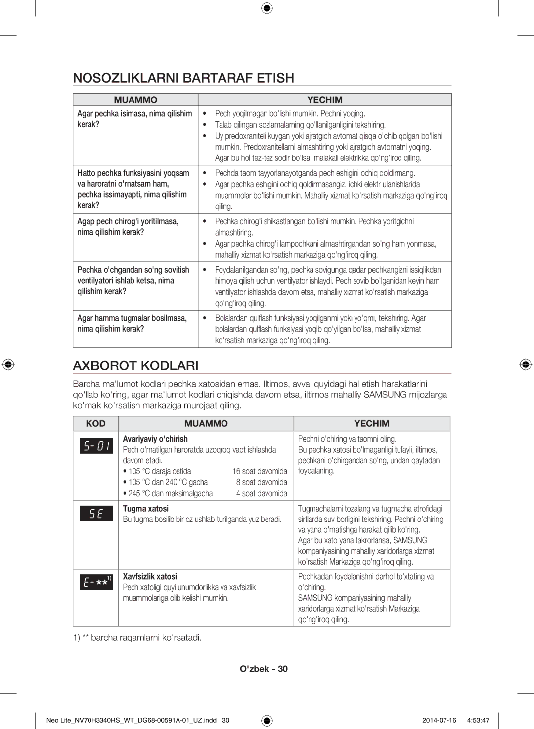 Samsung NV70H3350RS/WT manual Nosozliklarni Bartaraf Etish, Axborot Kodlari, KOD Muammo Yechim 