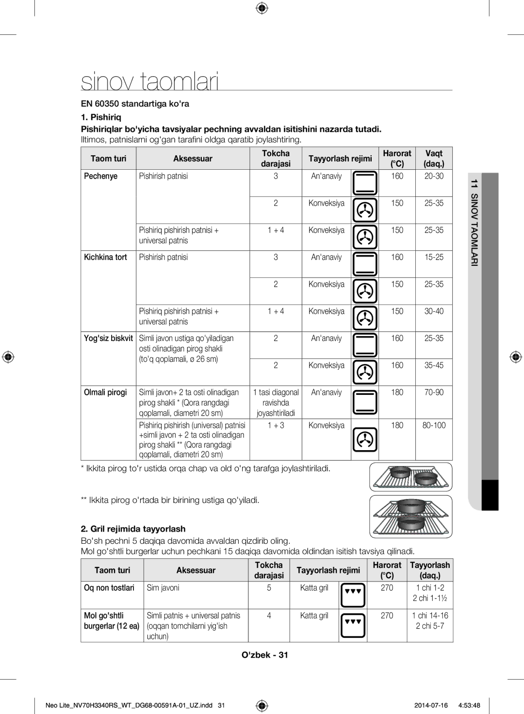 Samsung NV70H3350RS/WT manual Sinov taomlari, Harorat Vaqt, Gril rejimida tayyorlash, Taom turi Aksessuar Tokcha 