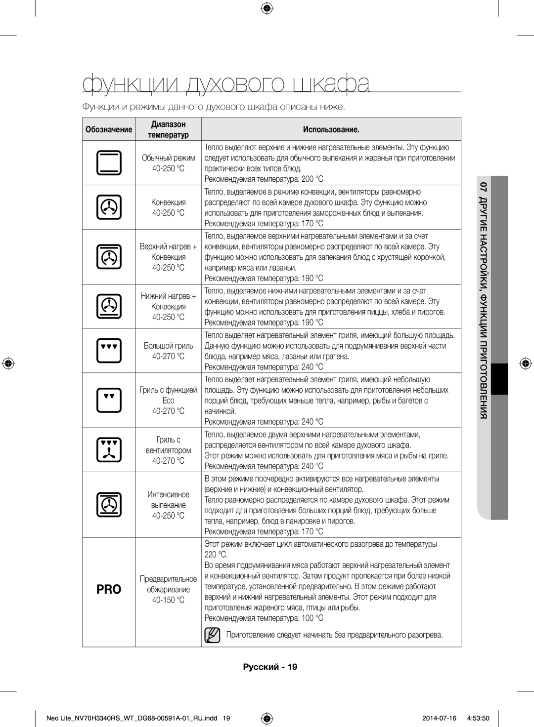 Samsung NV70H3350RS/WT manual Функции духового шкафа, Диапазон Использование 