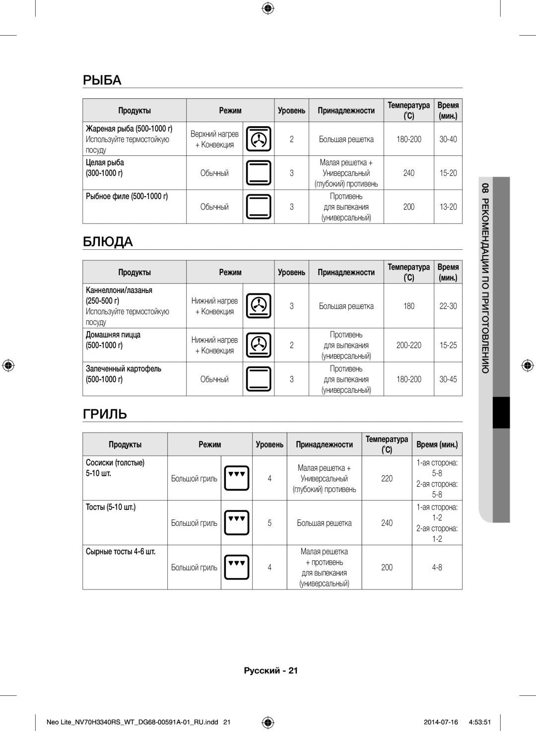 Samsung NV70H3350RS/WT manual Рыба, Блюда, Гриль, Продукты Режим 