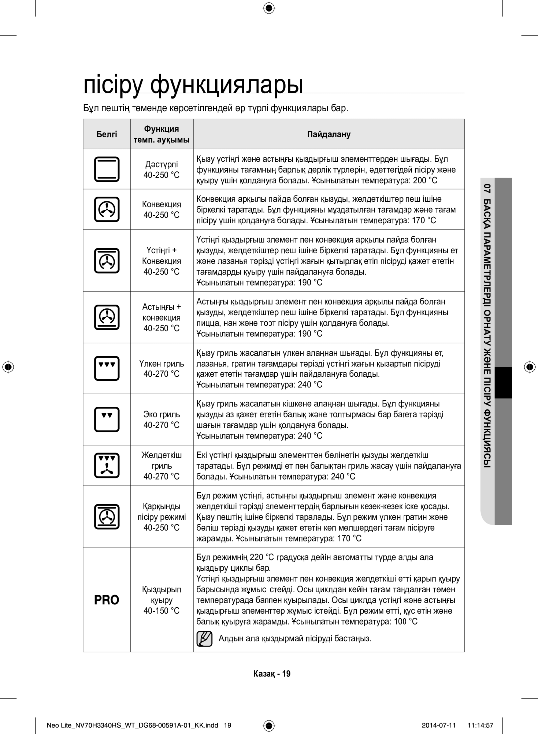 Samsung NV70H3350RS/WT manual Пісіру функциялары, Белгі Функция Пайдалану 