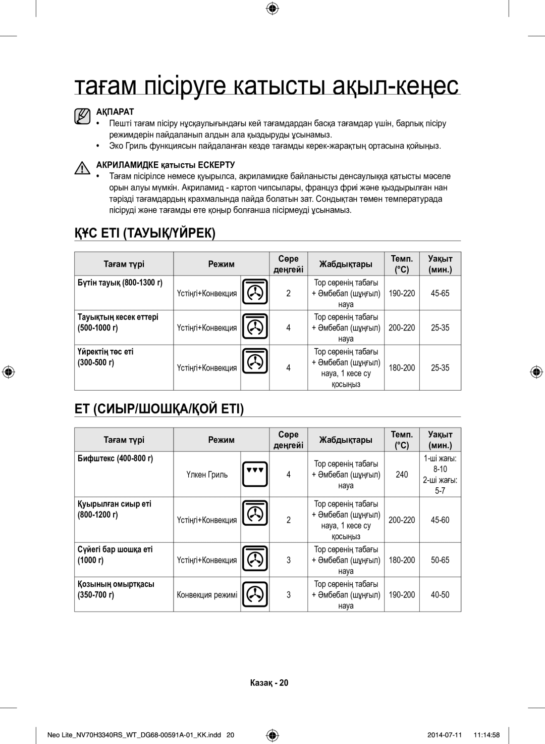 Samsung NV70H3350RS/WT manual Тағам пісіруге катысты ақыл-кеңес, Құс Еті Тауық/Үйрек, Ет Сиыр/Шошқа/Қой Еті, Ақпарат 