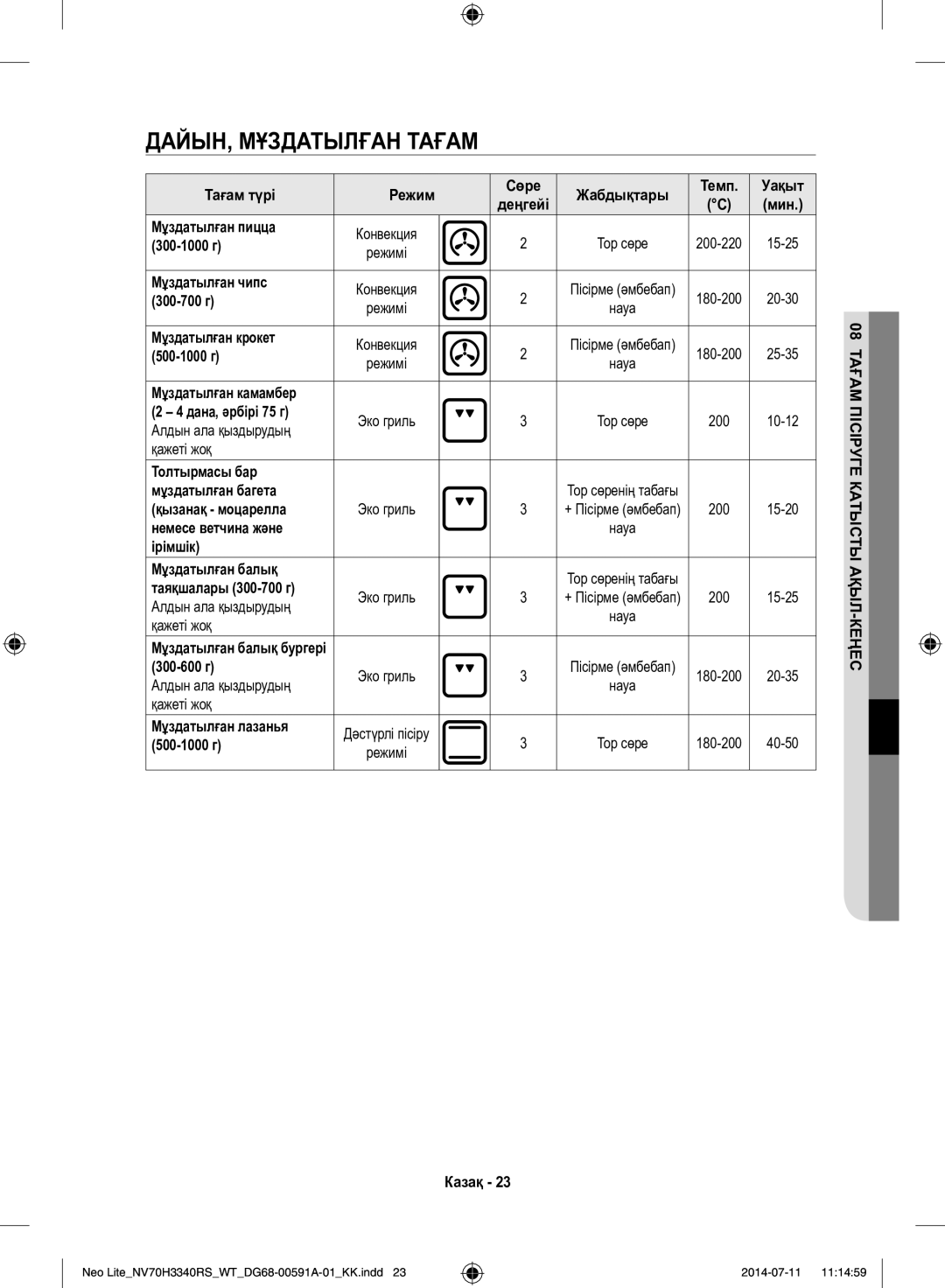 Samsung NV70H3350RS/WT manual ДАЙЫН, Мұздатылған Тағам 