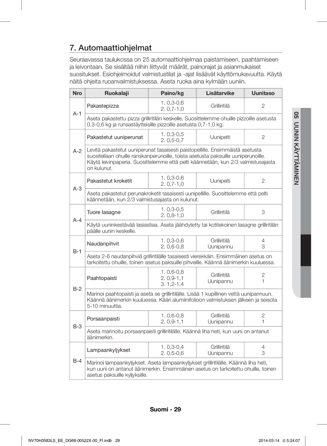 Samsung NV70H3583LS/EE manual Automaattiohjelmat, Nro Ruokalaji Paino/kg Lisätarvike Uunitaso 