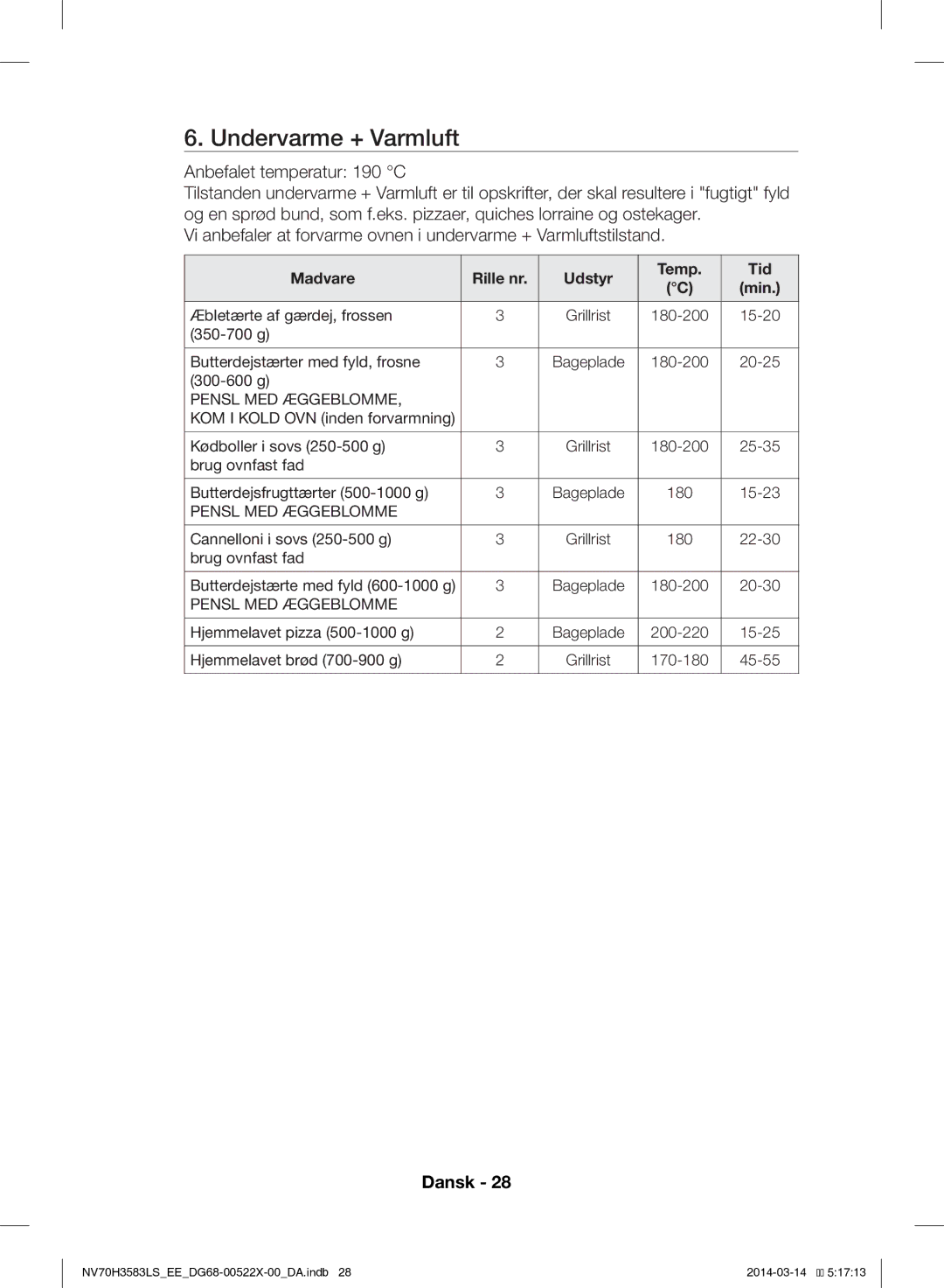 Samsung NV70H3583LS/EE manual Undervarme + Varmluft, Pensl MED Æggeblomme 