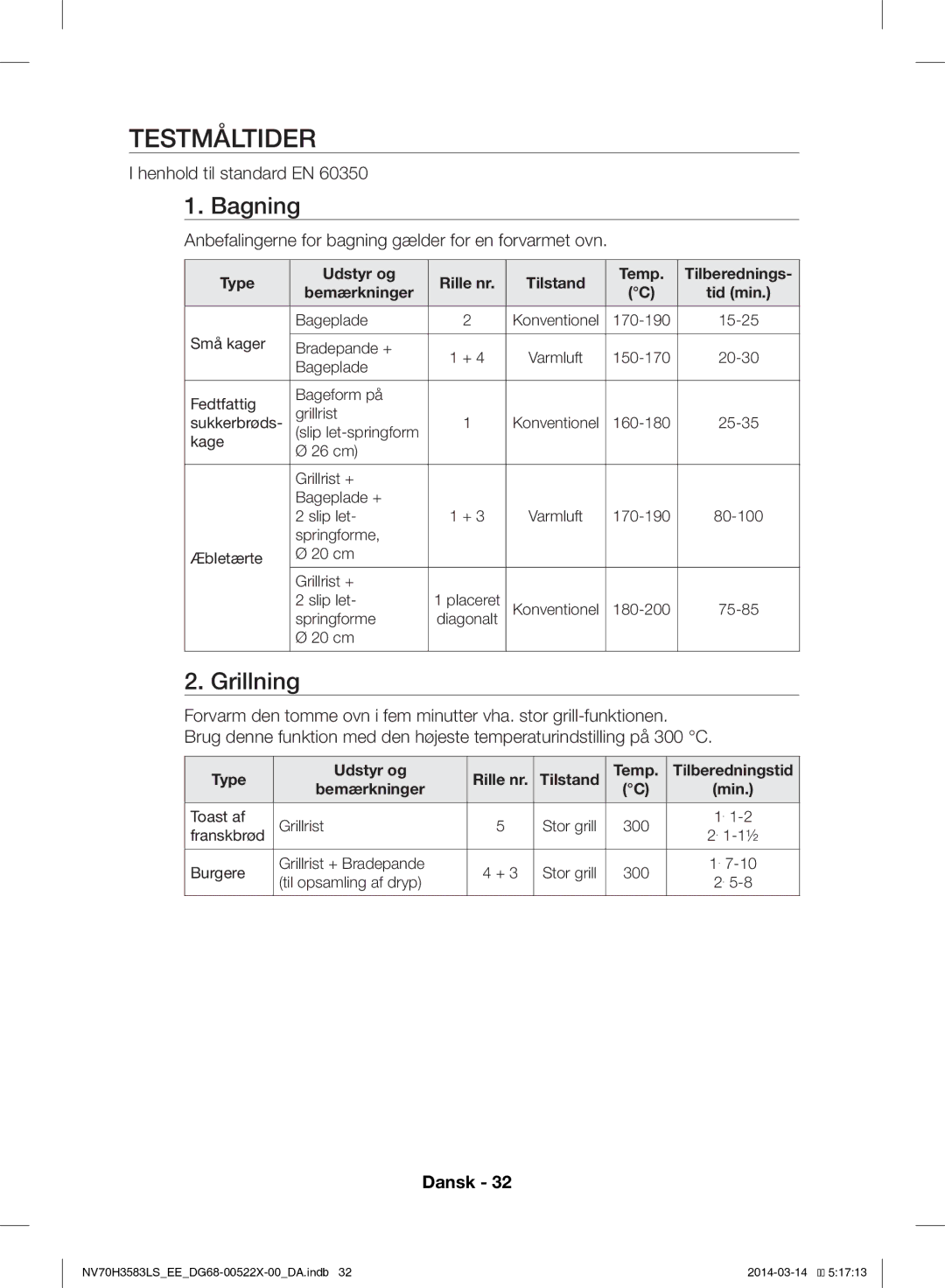 Samsung NV70H3583LS/EE manual Testmåltider, Bagning, Anbefalingerne for bagning gælder for en forvarmet ovn 