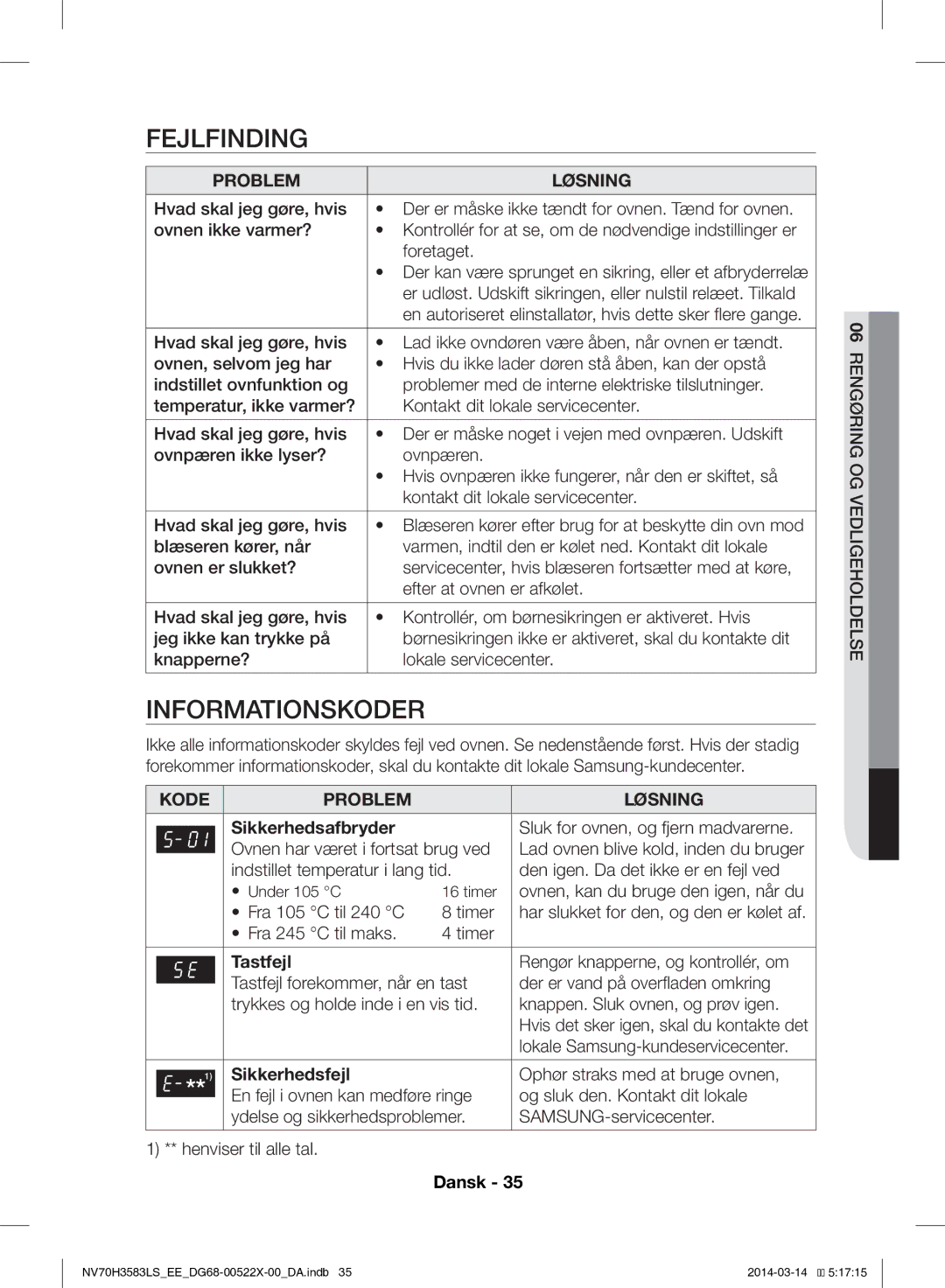 Samsung NV70H3583LS/EE manual Fejlfinding, Sikkerhedsafbryder, Tastfejl, Sikkerhedsfejl 