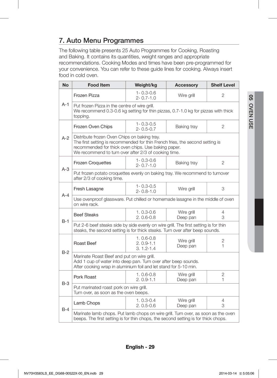 Samsung NV70H3583LS/EE manual Auto Menu Programmes, Food Item Weight/kg Accessory Shelf Level 