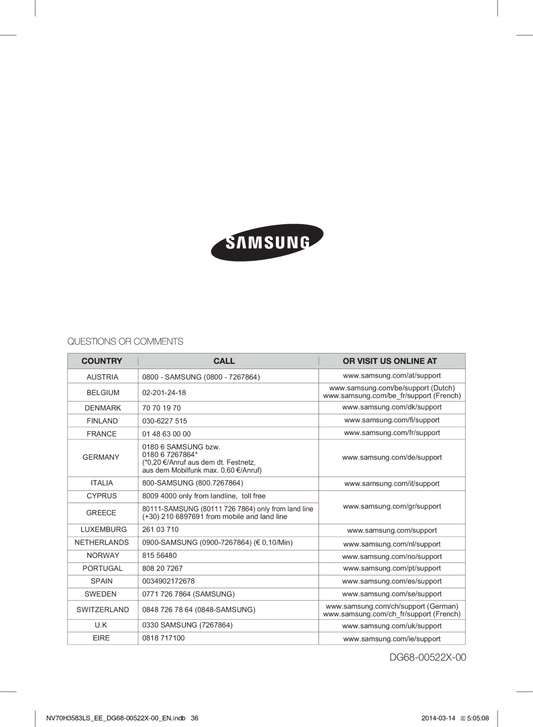 Samsung NV70H3583LS/EE manual DG68-00522X-00 