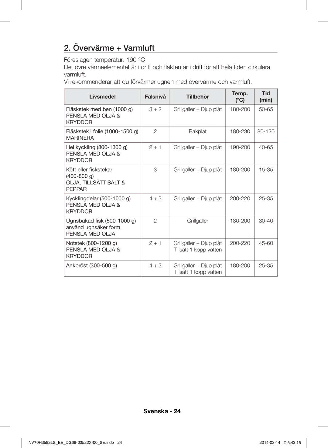 Samsung NV70H3583LS/EE manual Övervärme + Varmluft, Pensla MED Olja Kryddor, Marinera, OLJA, Tillsätt Salt Peppar 