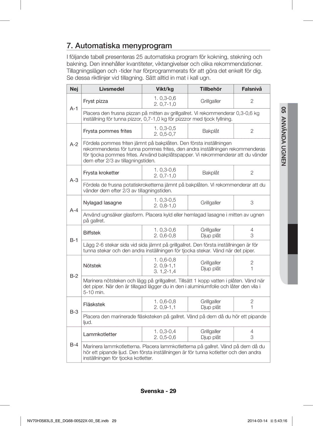 Samsung NV70H3583LS/EE manual Automatiska menyprogram, Nej Livsmedel Vikt/kg Tillbehör Falsnivå 