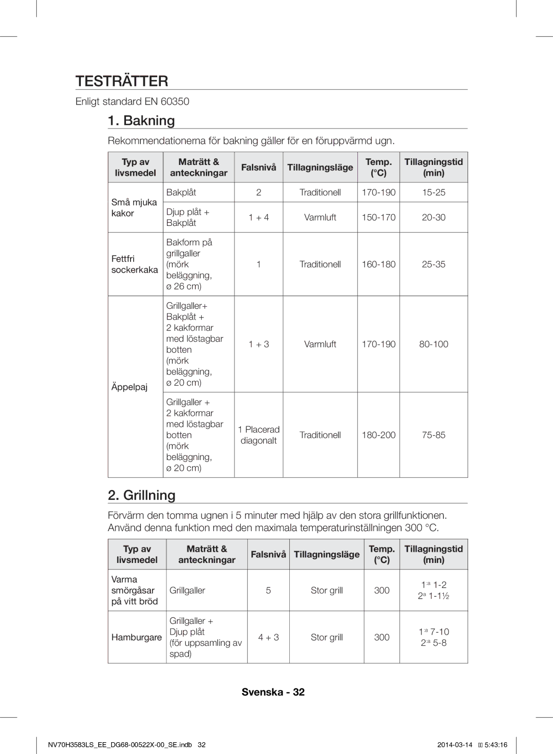 Samsung NV70H3583LS/EE manual Testrätter, Bakning, Grillning, Enligt standard EN 